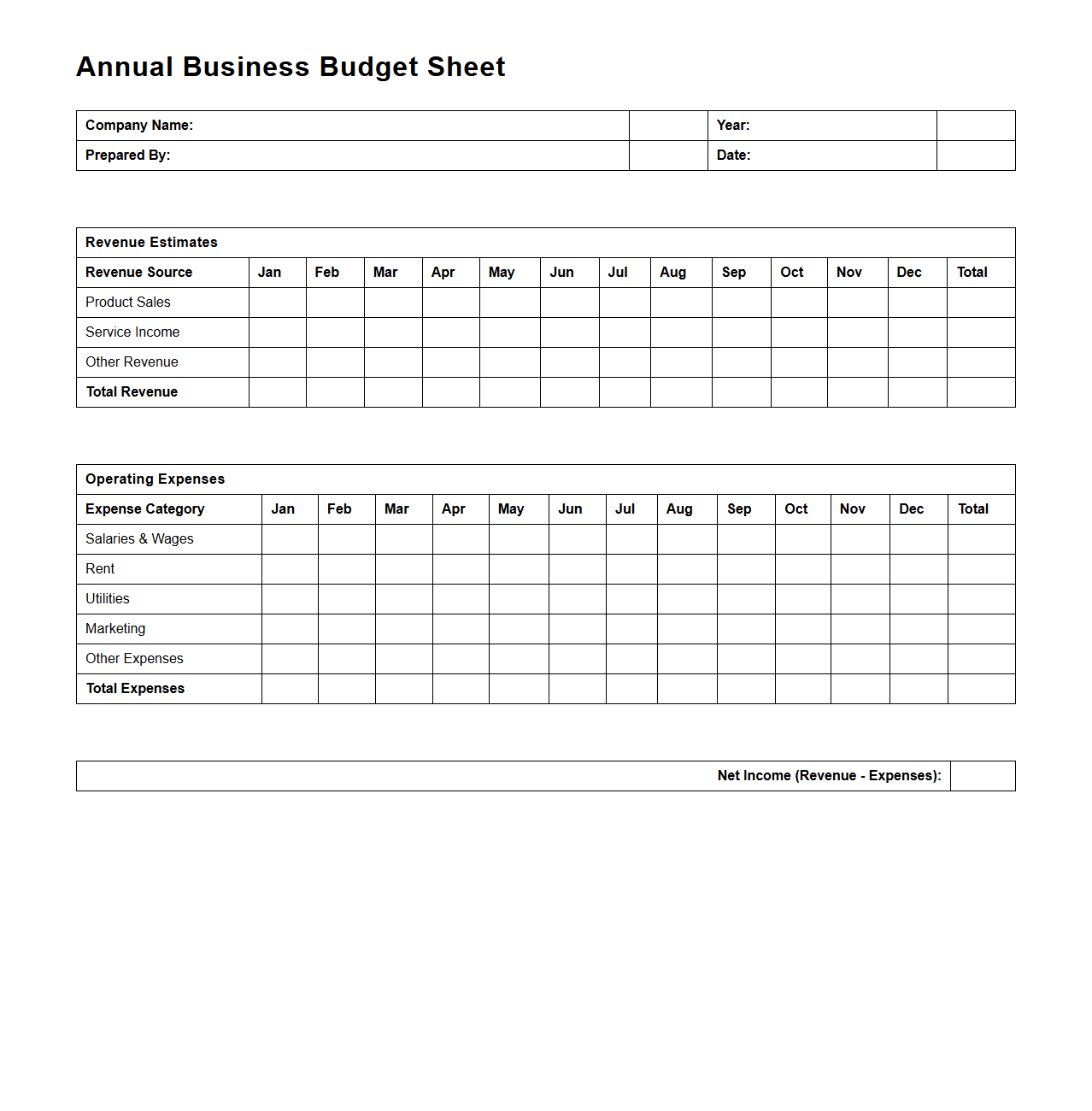 Blank Annual Business Budget Sheet for Revenue Planning