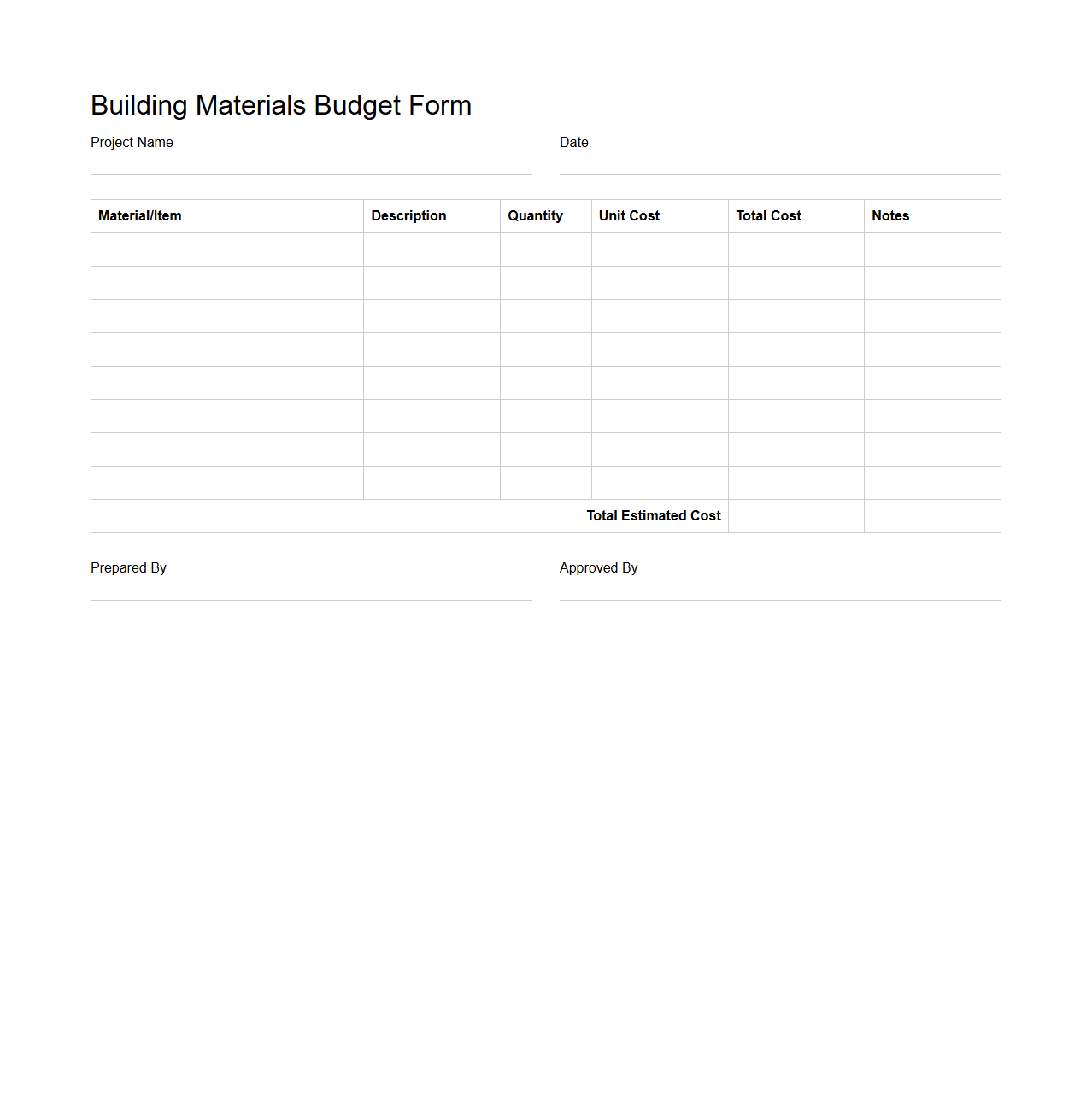 Blank Building Materials Budget Form