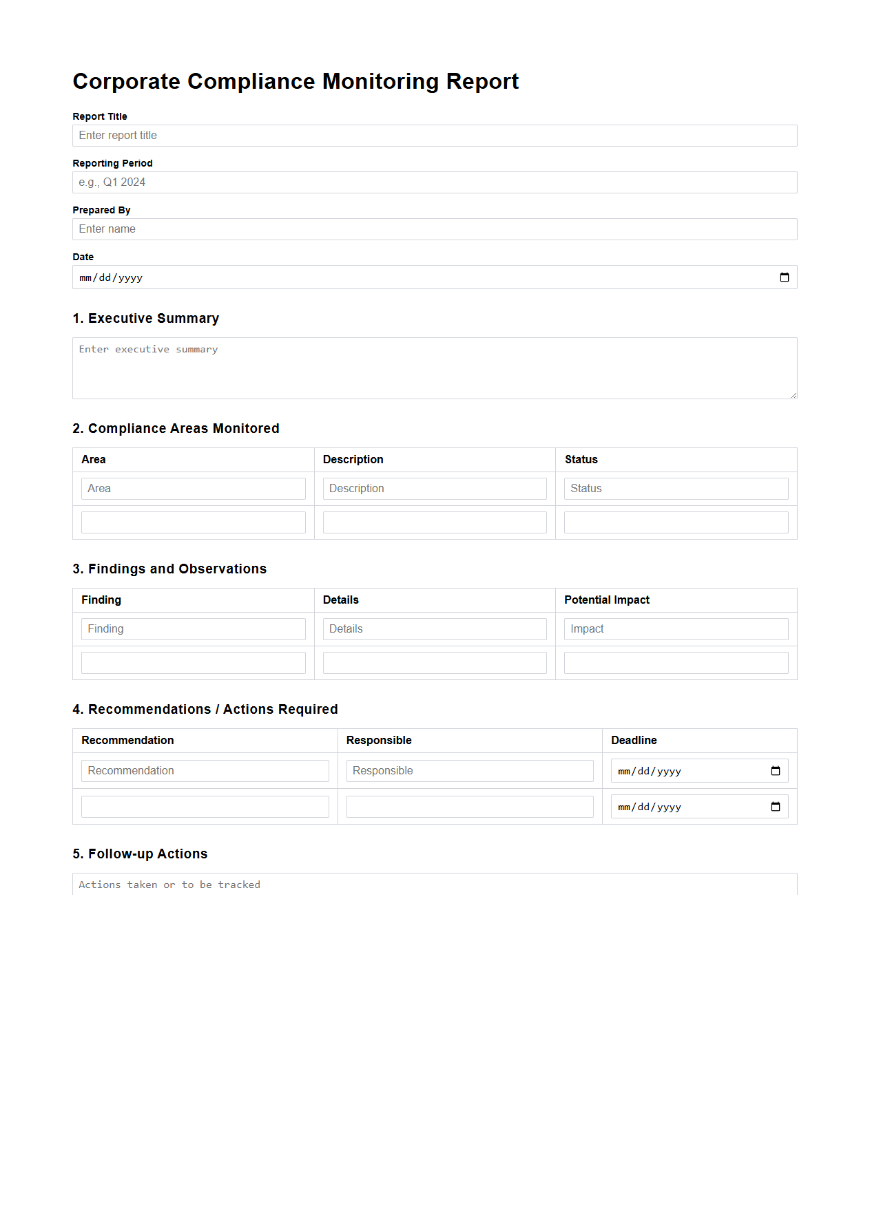 Blank Corporate Compliance Monitoring Report Template