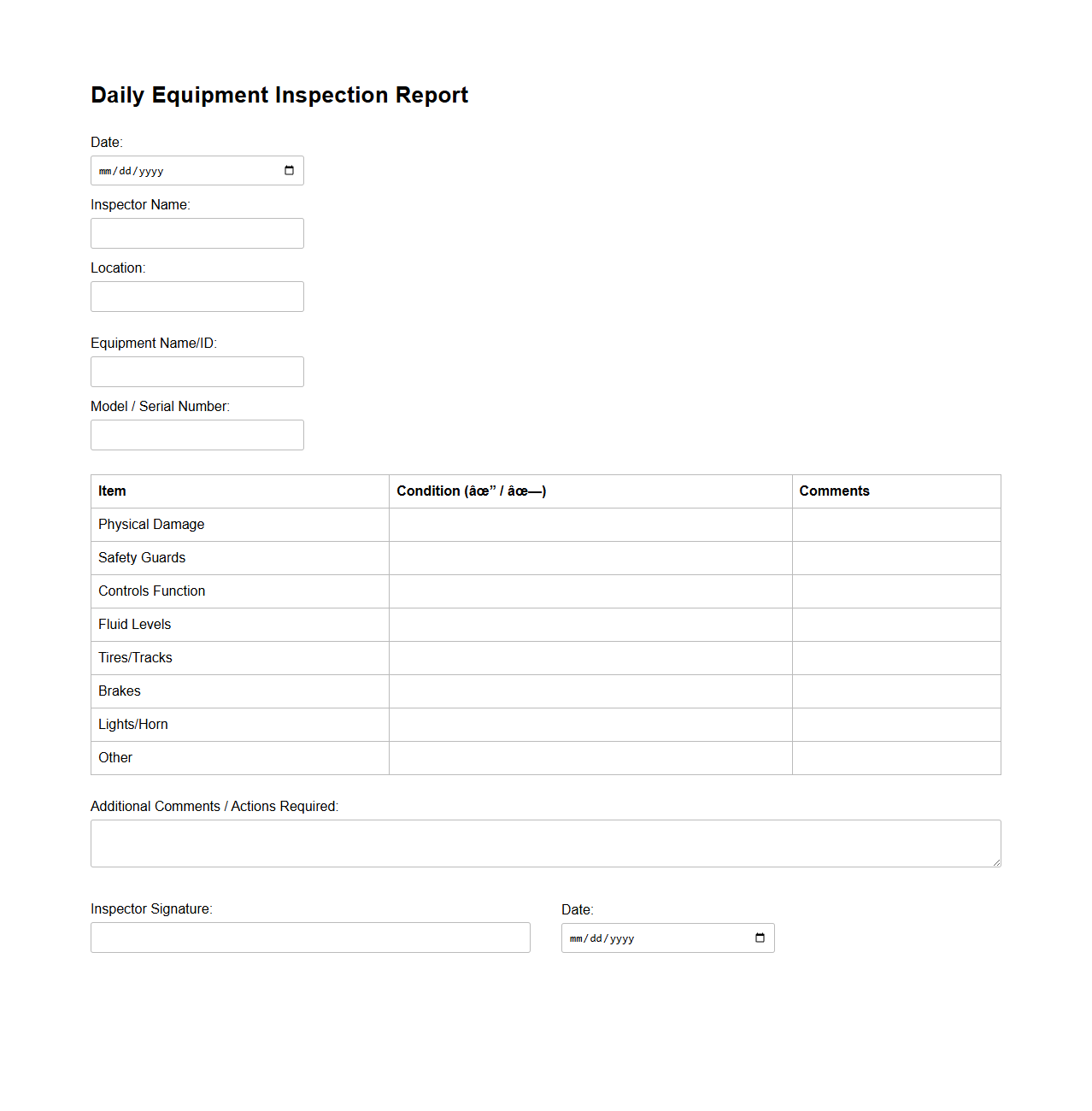 Blank Daily Equipment Inspection Report Template