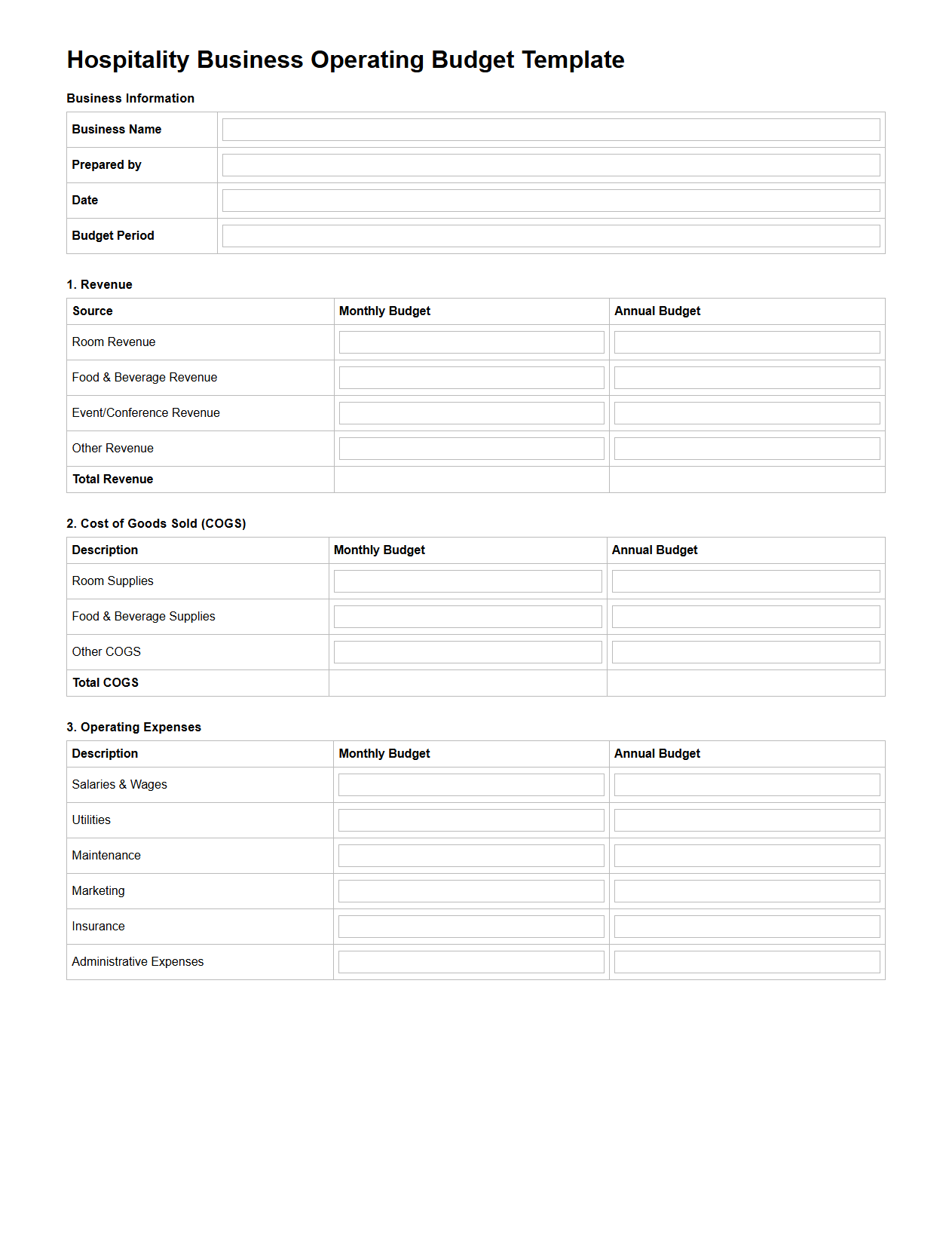 Blank Hospitality Business Operating Budget Template