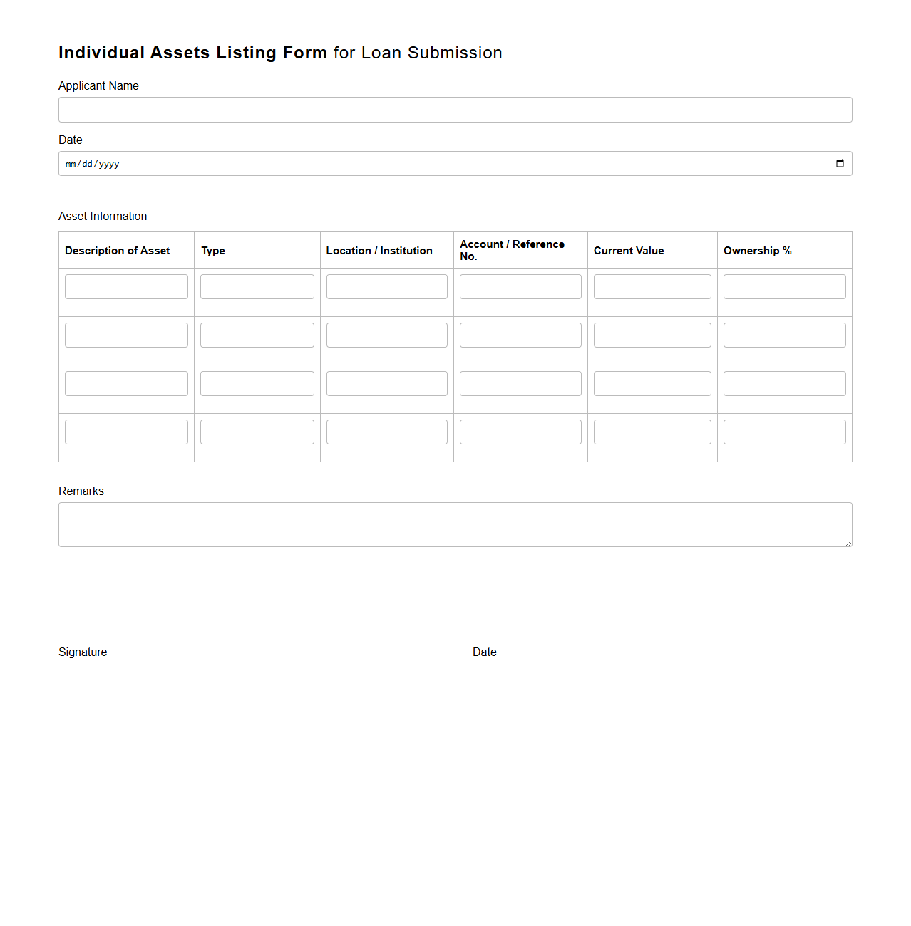 Blank Individual Assets Listing Form for Loan Submission