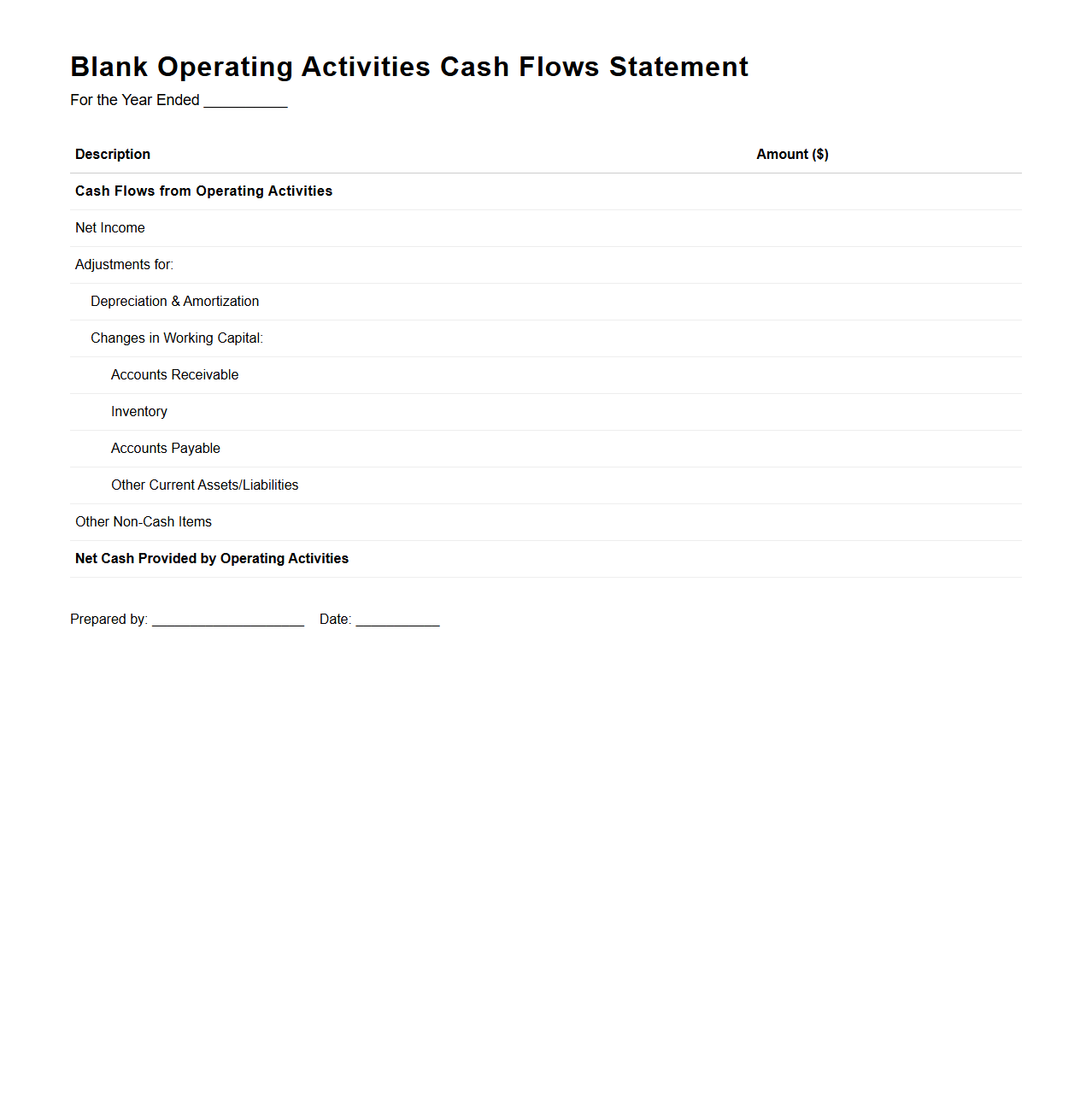 Blank Operating Activities Cash Flows Statement