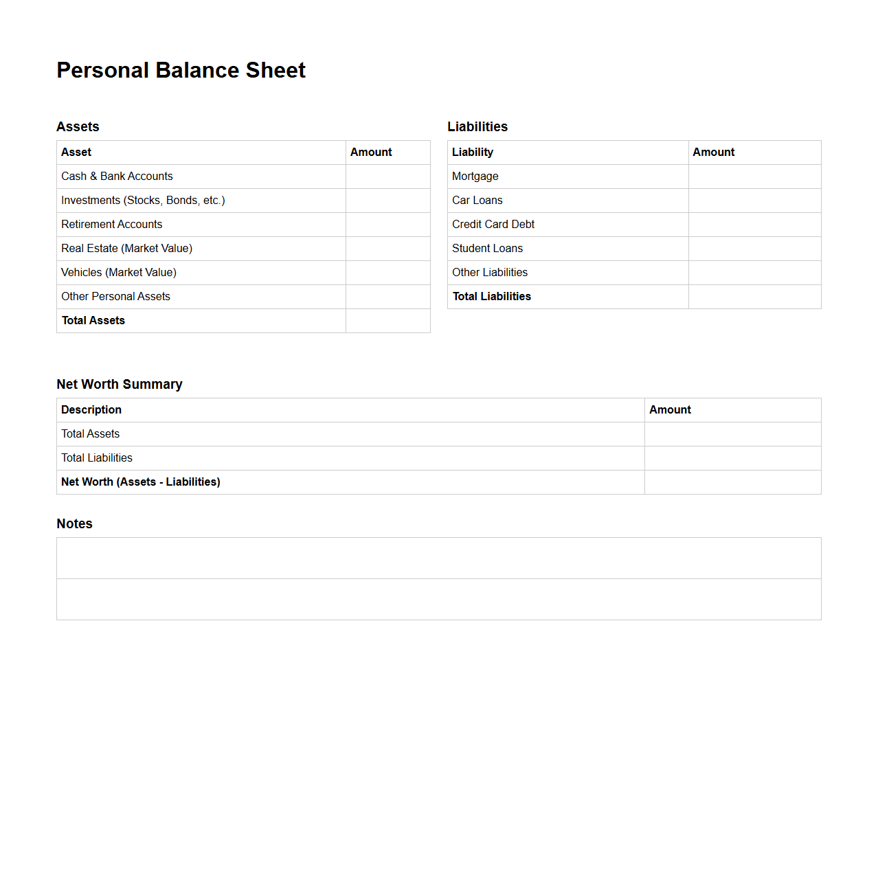 Blank Personal Balance Sheet Template for Financial Tracking