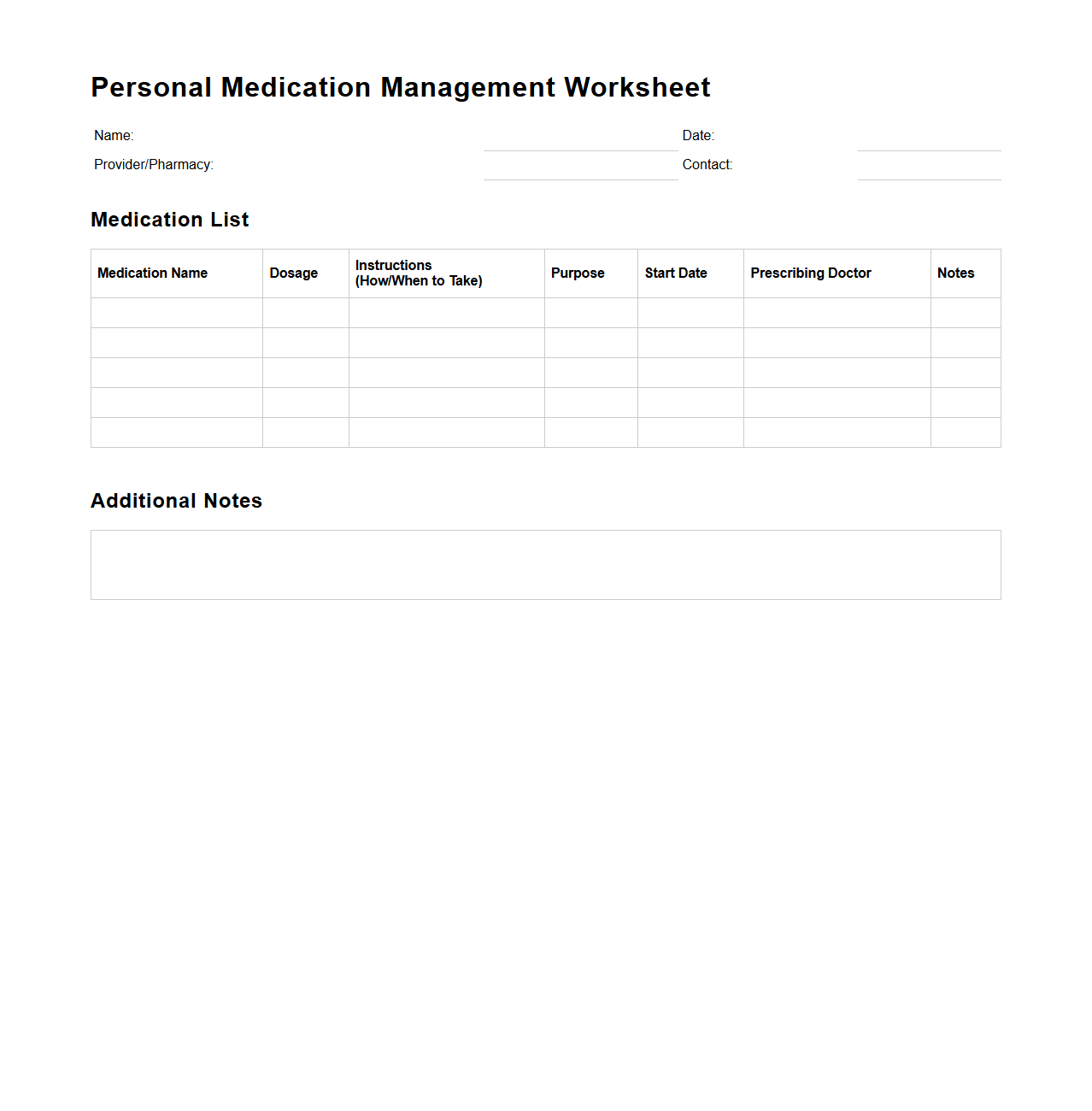 Blank Personal Medication Management Worksheet
