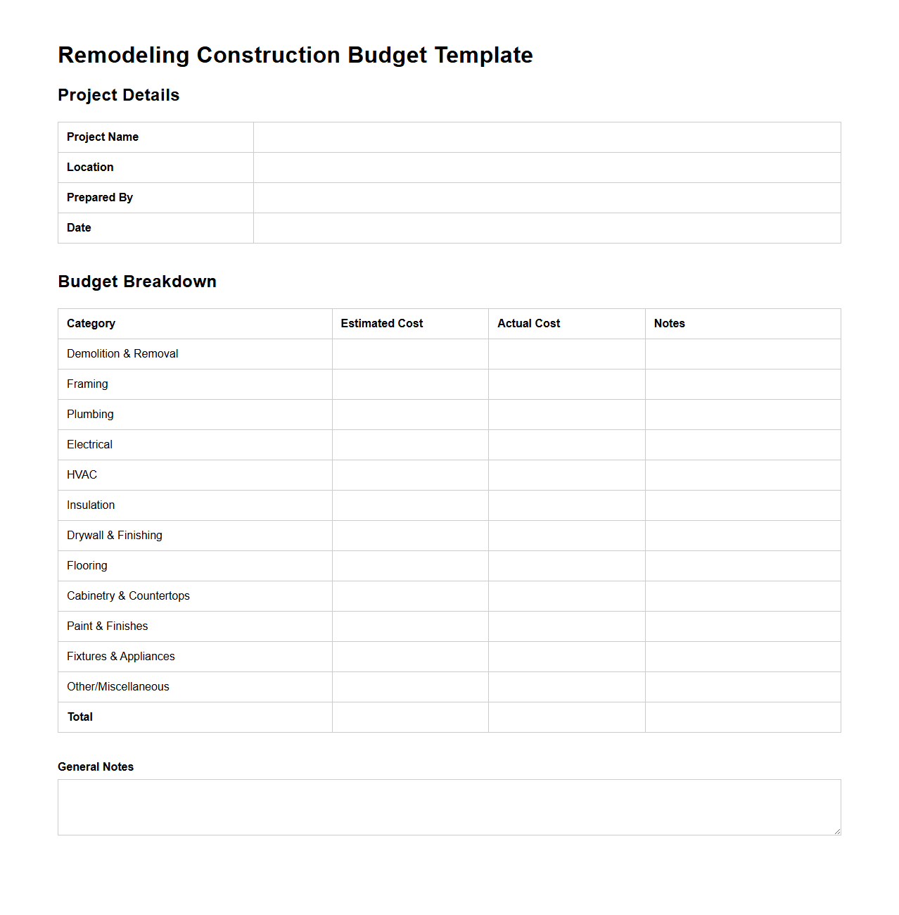 Blank Remodeling Construction Budget Template
