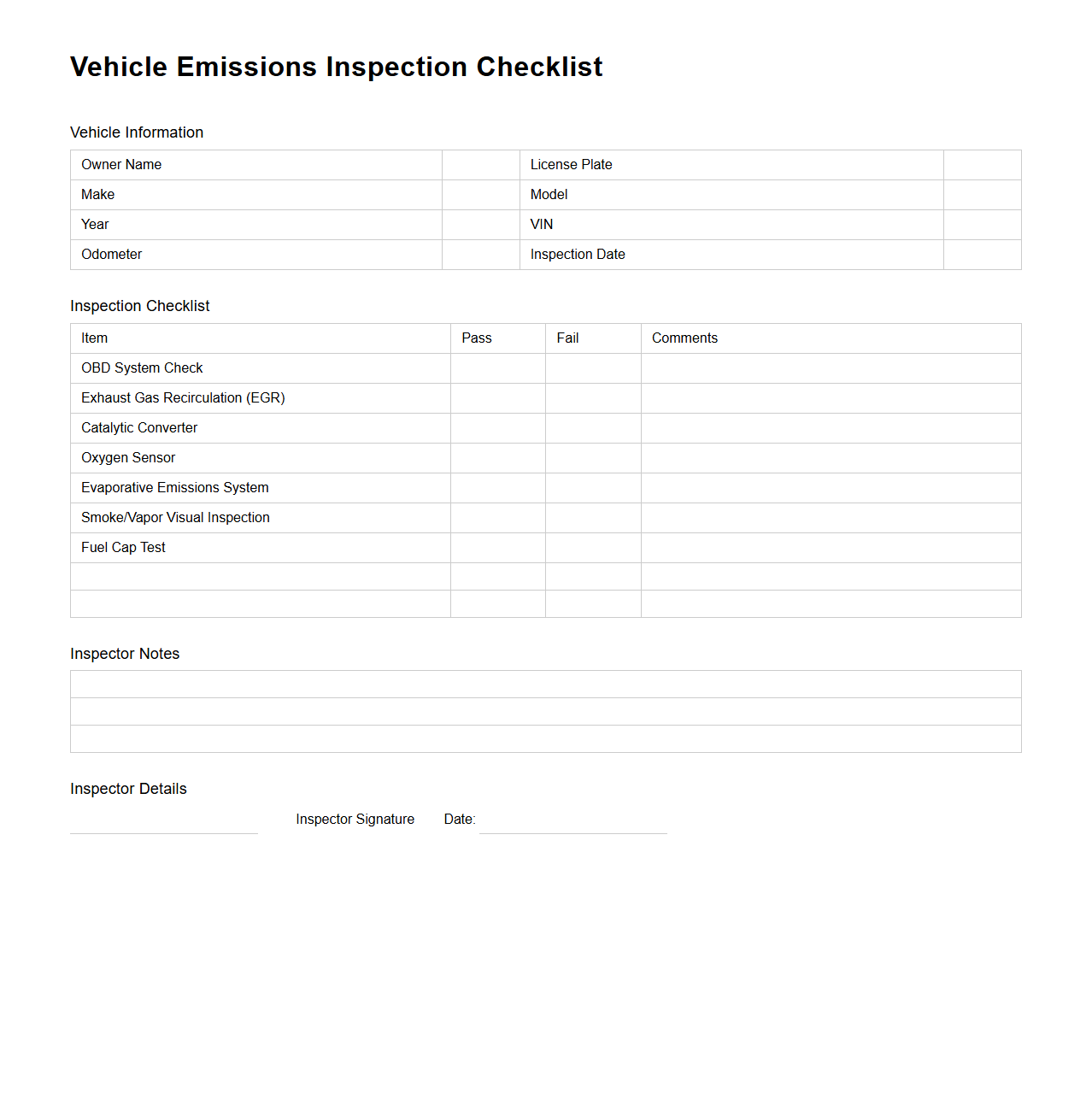 Blank Vehicle Emissions Inspection Checklist Template