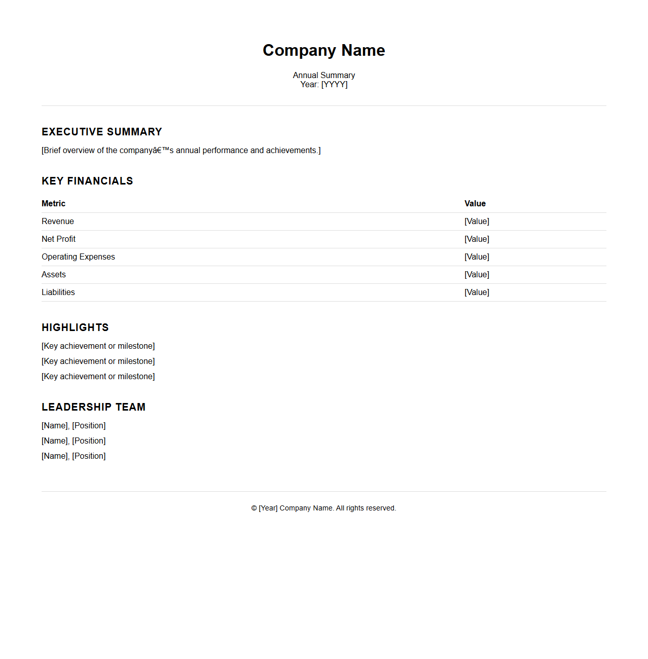 Company Annual Summary Blank Layout