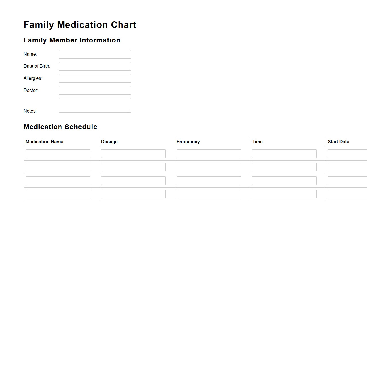Customizable Medication Chart for Family Use