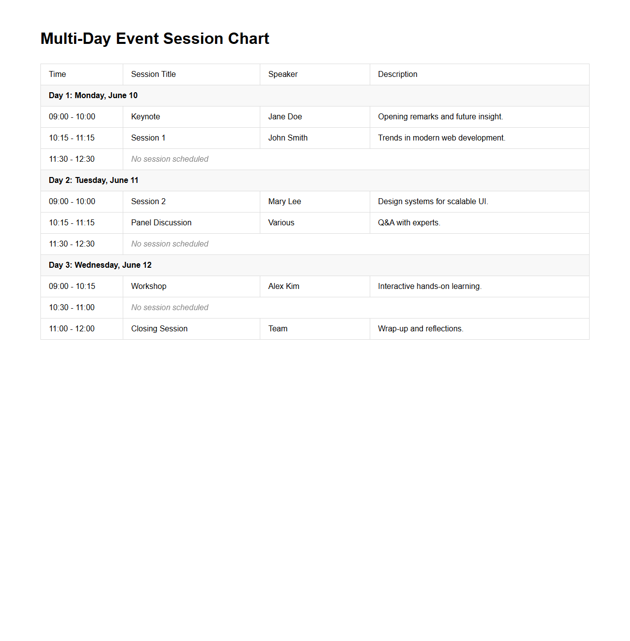 Customizable Multi-Day Event Session Chart