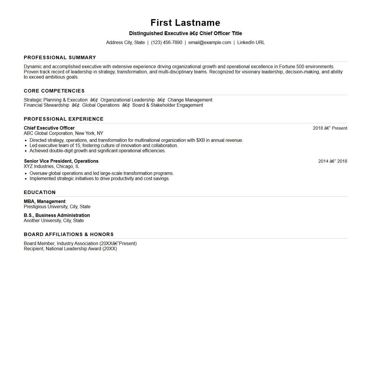 Distinguished Executive Career Resume Format