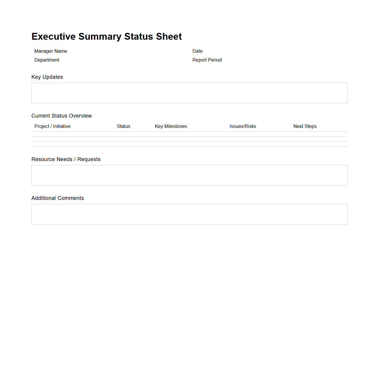 Executive Summary Status Sheet for Managers