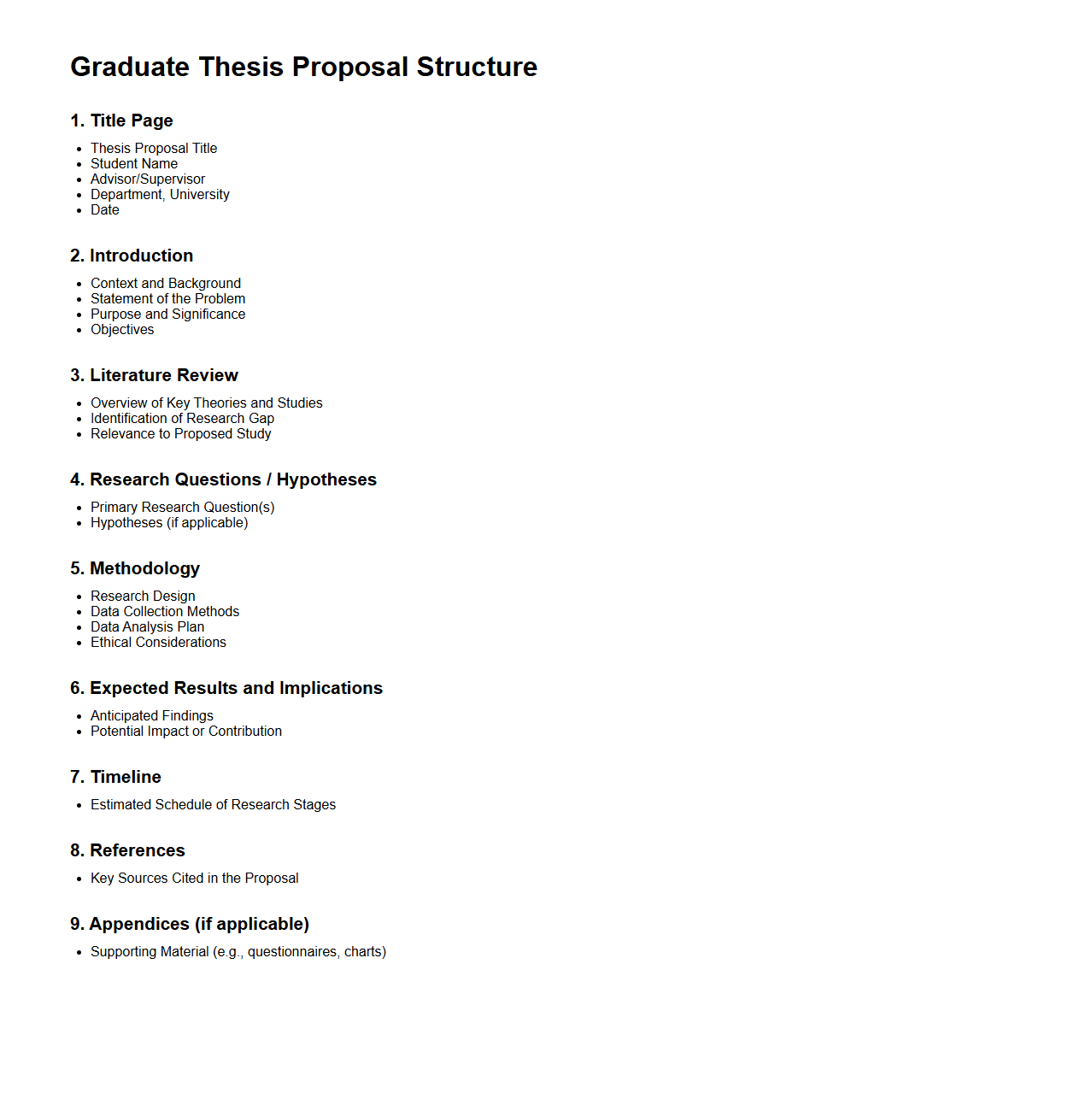 Graduate Thesis Proposal Structure