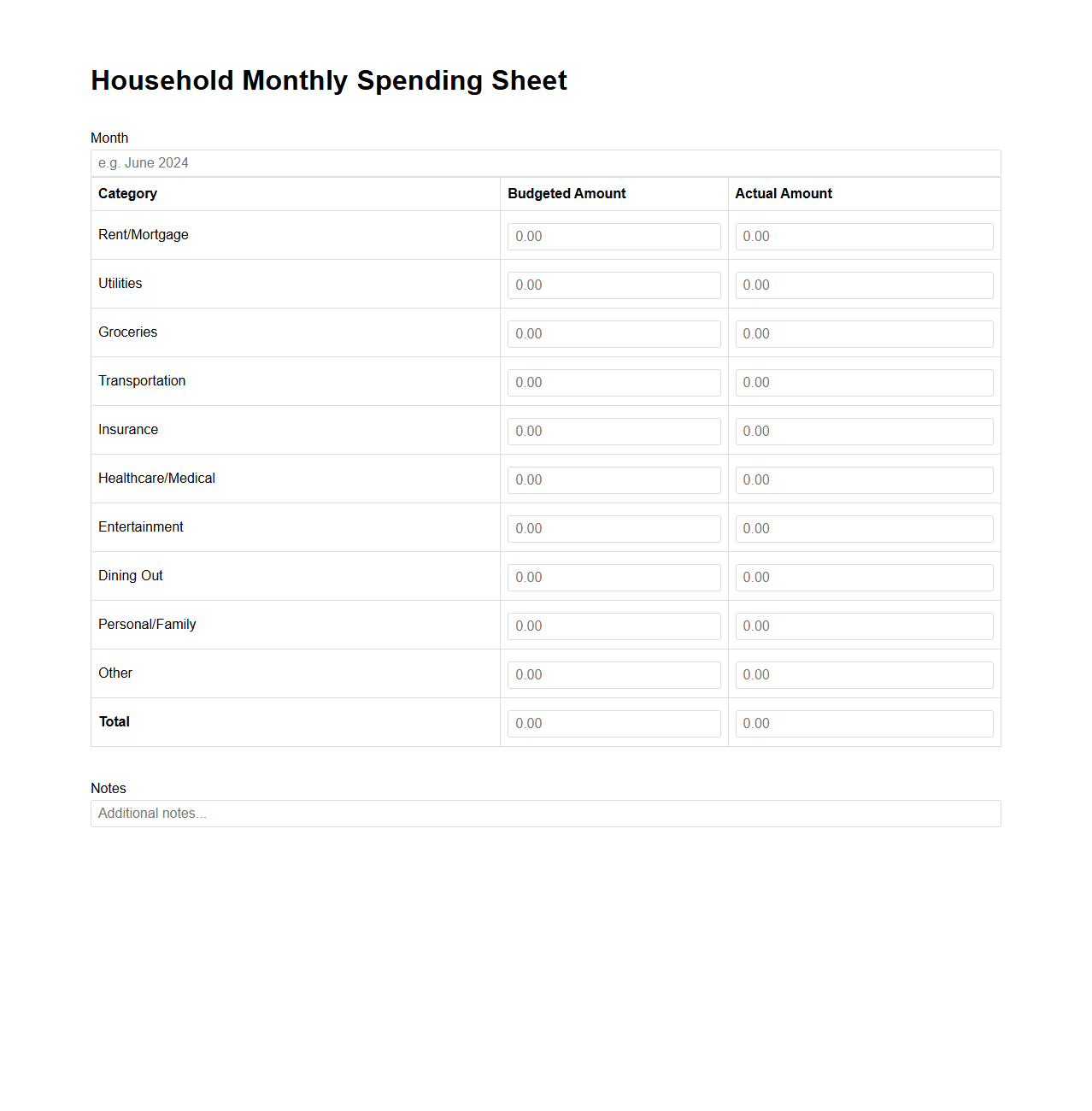 Household Monthly Spending Sheet