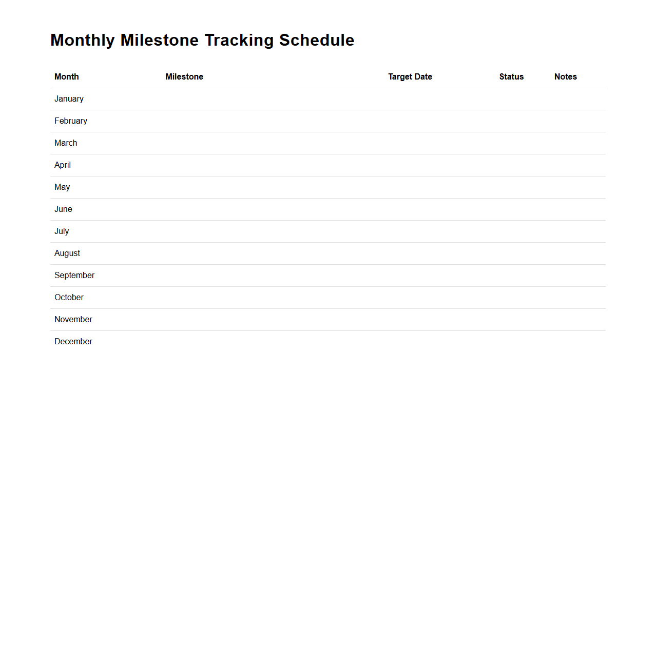 Monthly Milestone Tracking Schedule