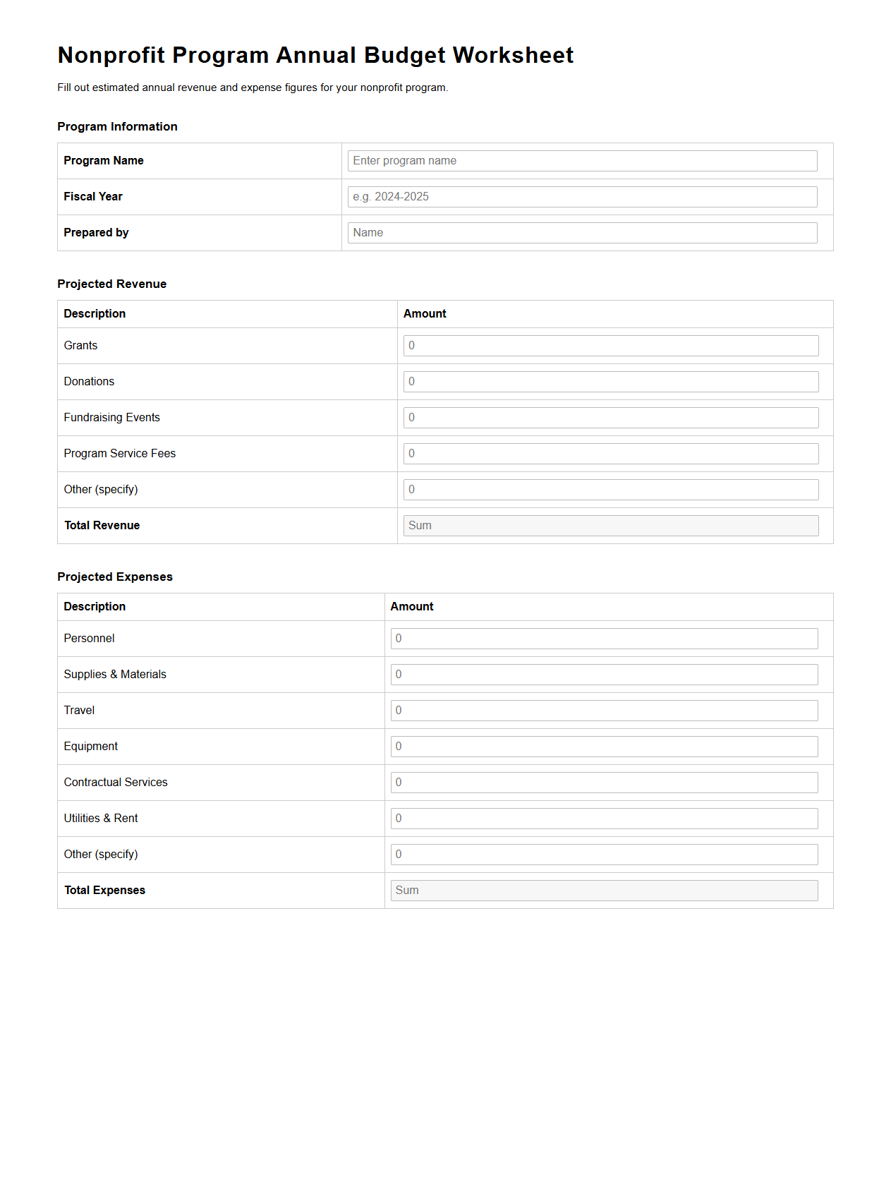 Nonprofit Program Annual Budget Worksheet