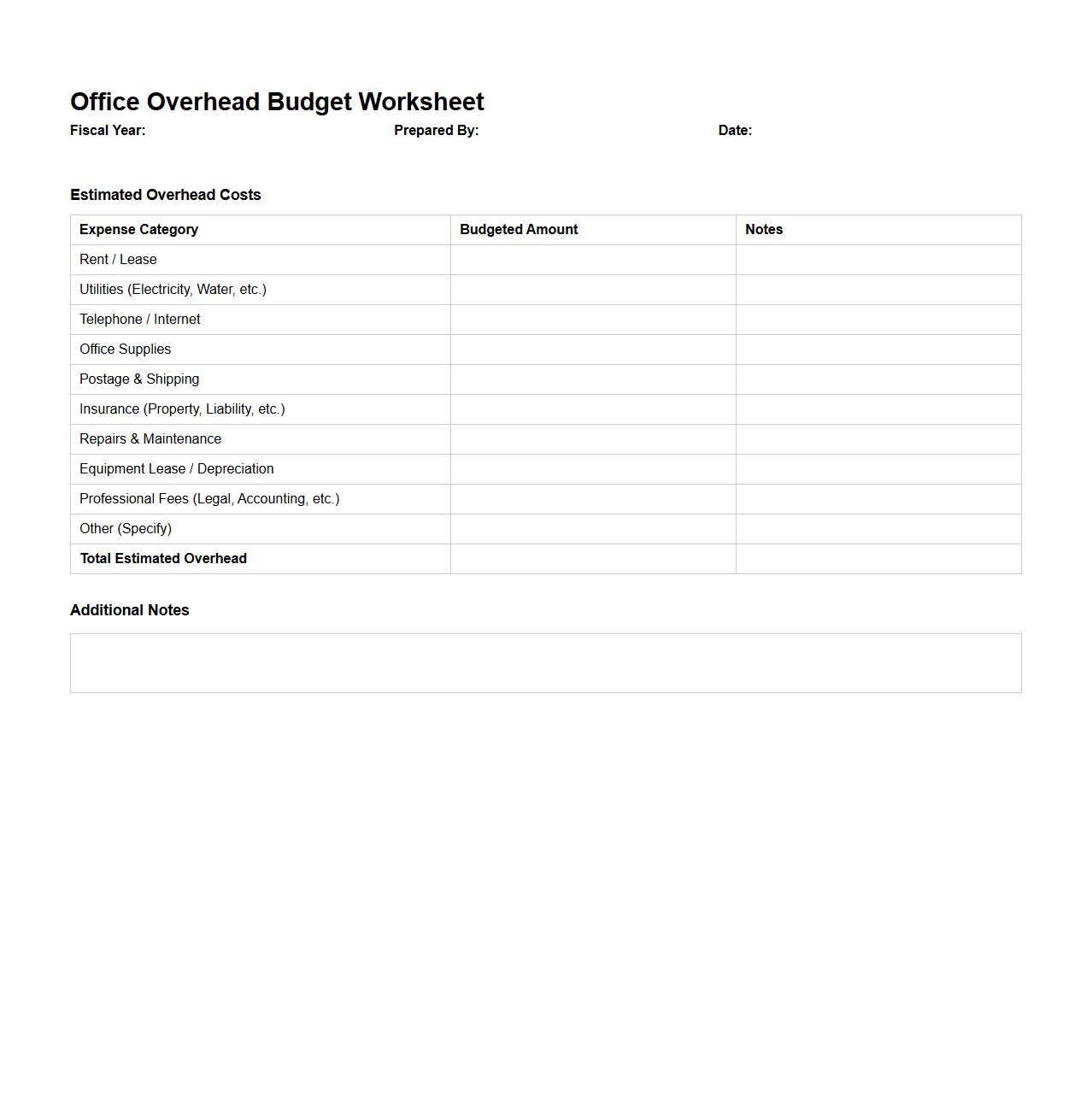 Office Overhead Budget Worksheet