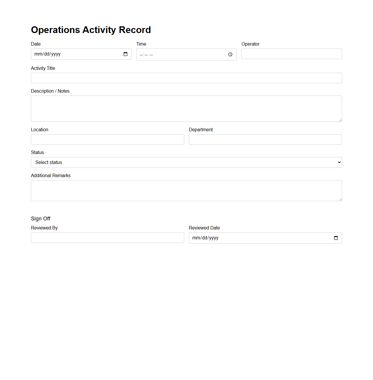 Operations Activity Record Template