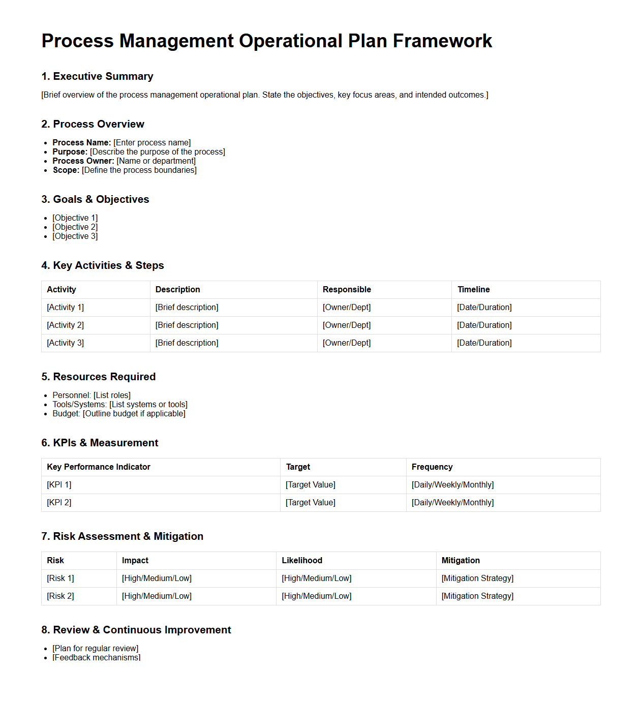 Process Management Operational Plan Framework