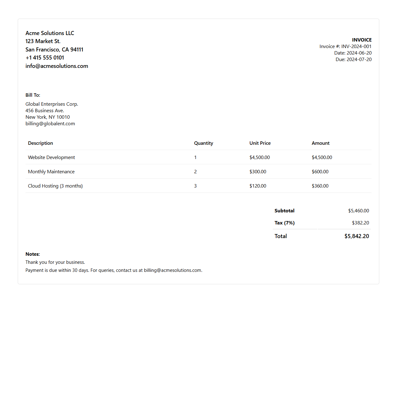 Professional Small Business Invoice Design