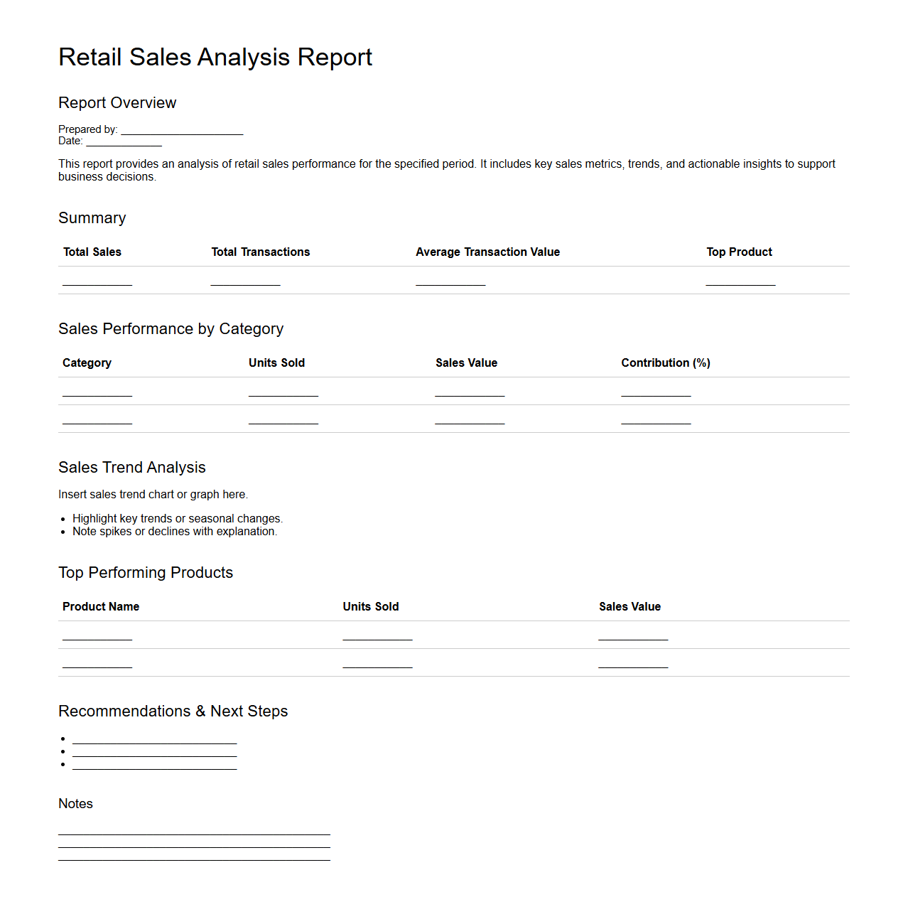 Retail Sales Analysis Report Template