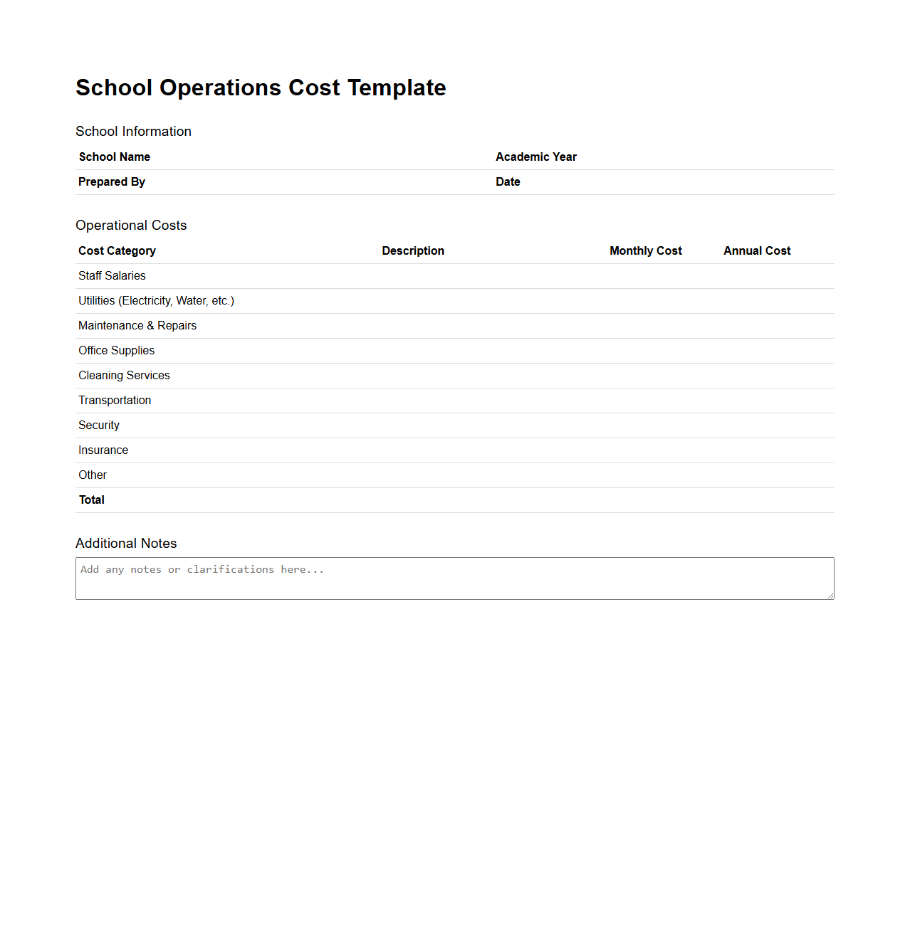School Operations Cost Template
