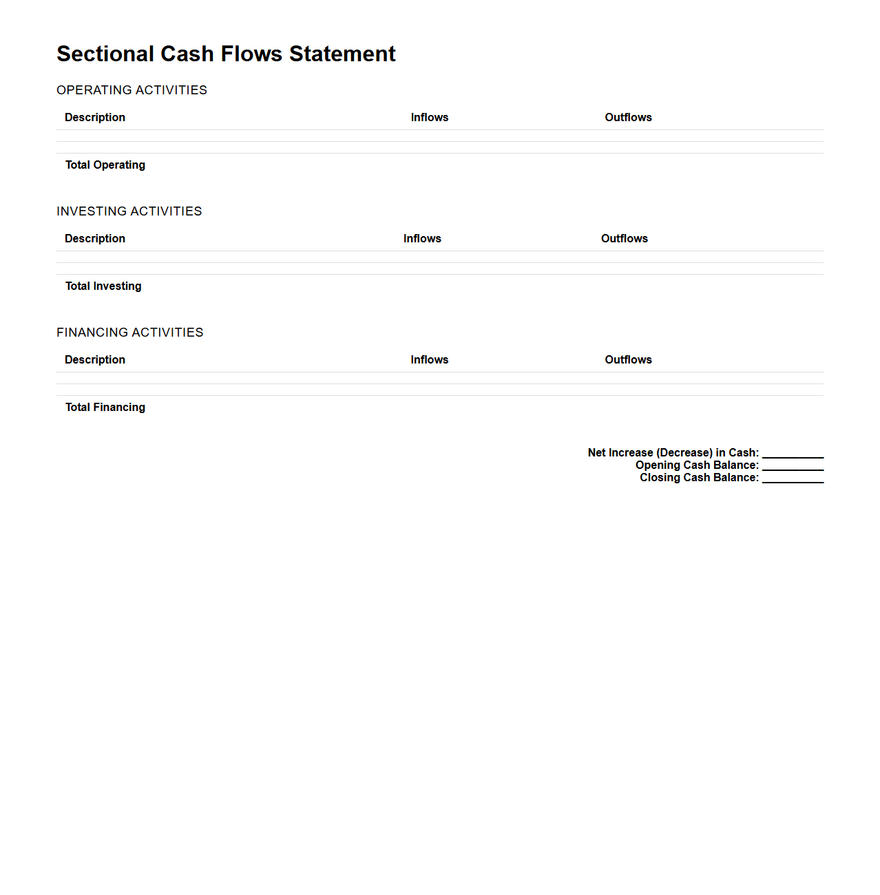 Sectional Cash Flows Statement Split Template