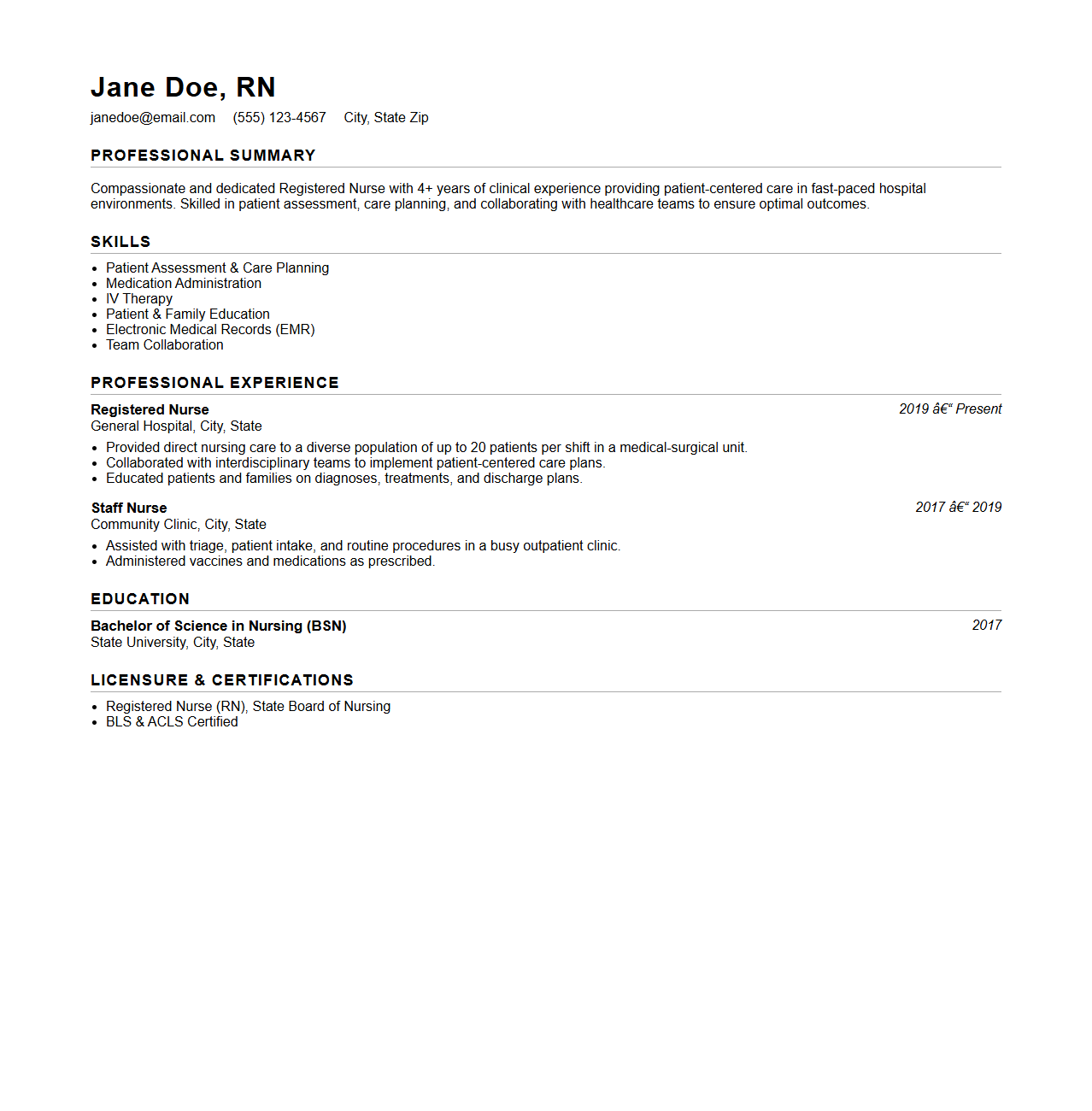 Simple Nursing Resume Template for Registered Nurses