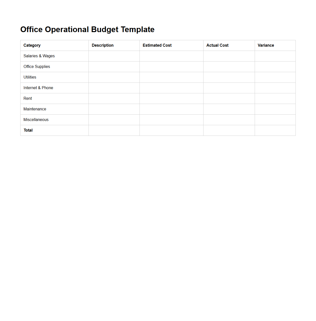 Simple Office Operational Budget Template