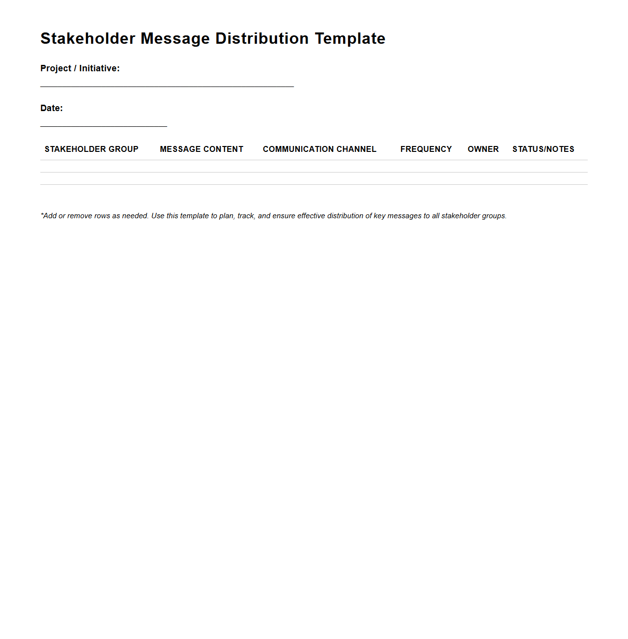 Stakeholder Message Distribution Template