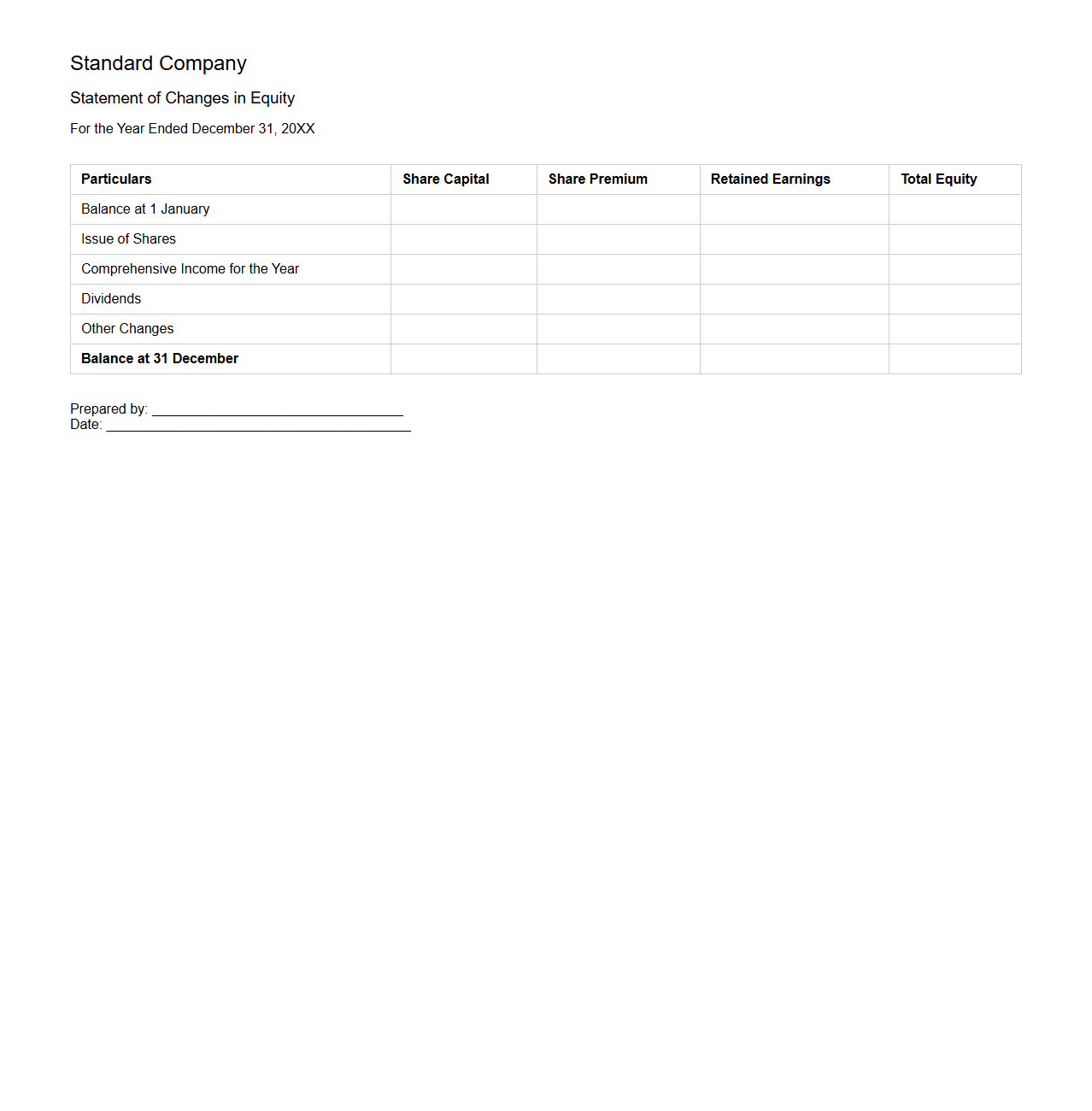 Standard Company Equity Movement Statement