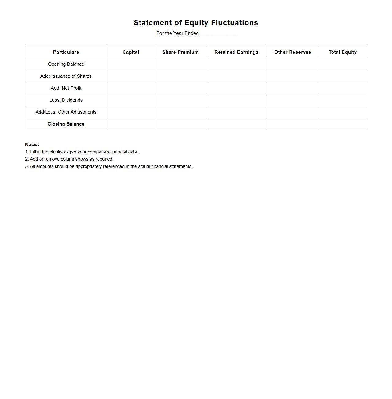 Statement of Equity Fluctuations Blank Sheet
