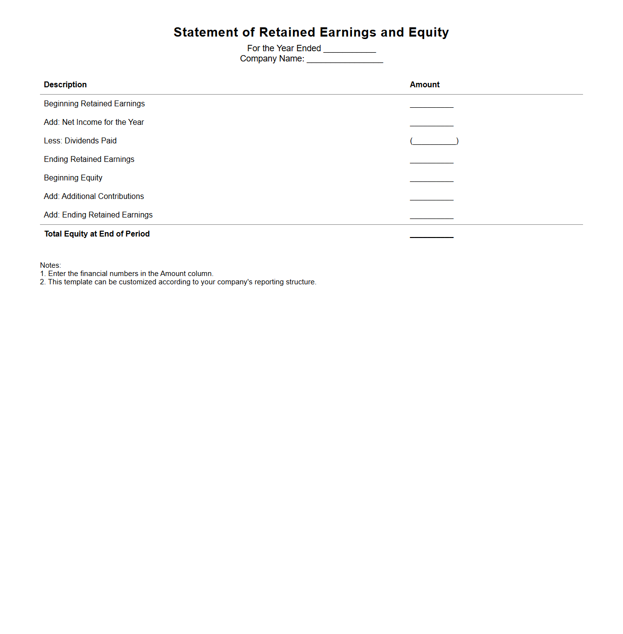 Statement of Retained Earnings and Equity Template