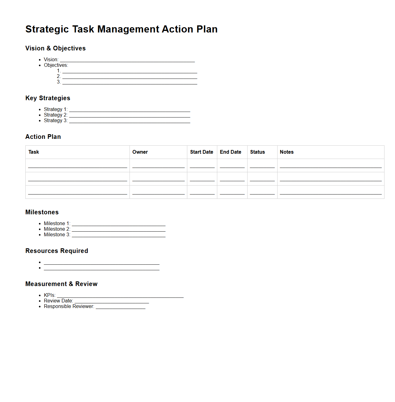 Strategic Task Management Action Plan