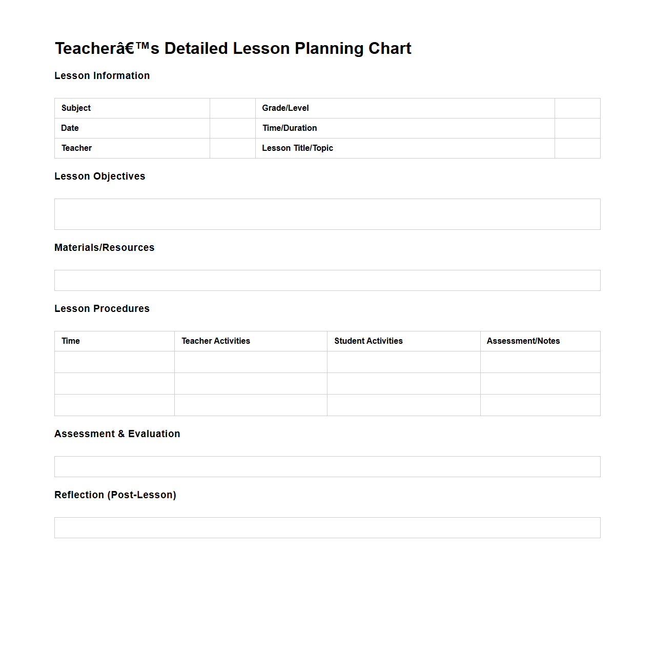 Teacher’s Detailed Lesson Planning Chart
