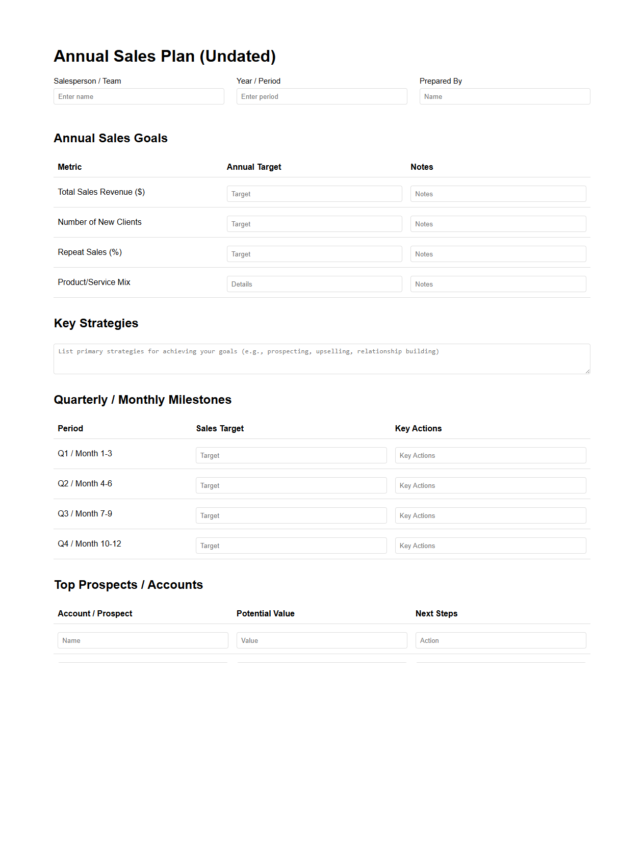 Undated Sales Plan Template for Annual Goals