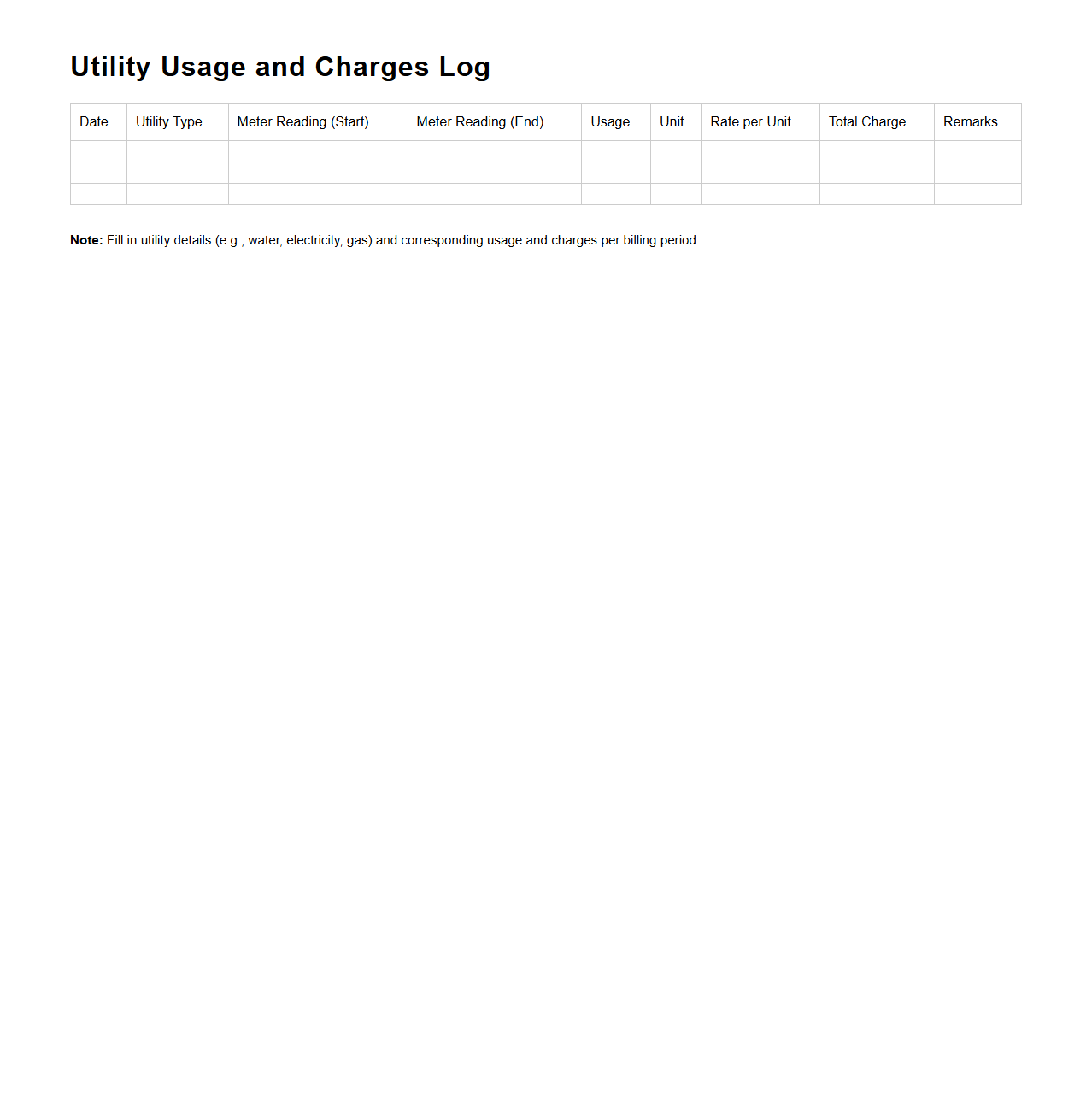 Utility Usage and Charges Log