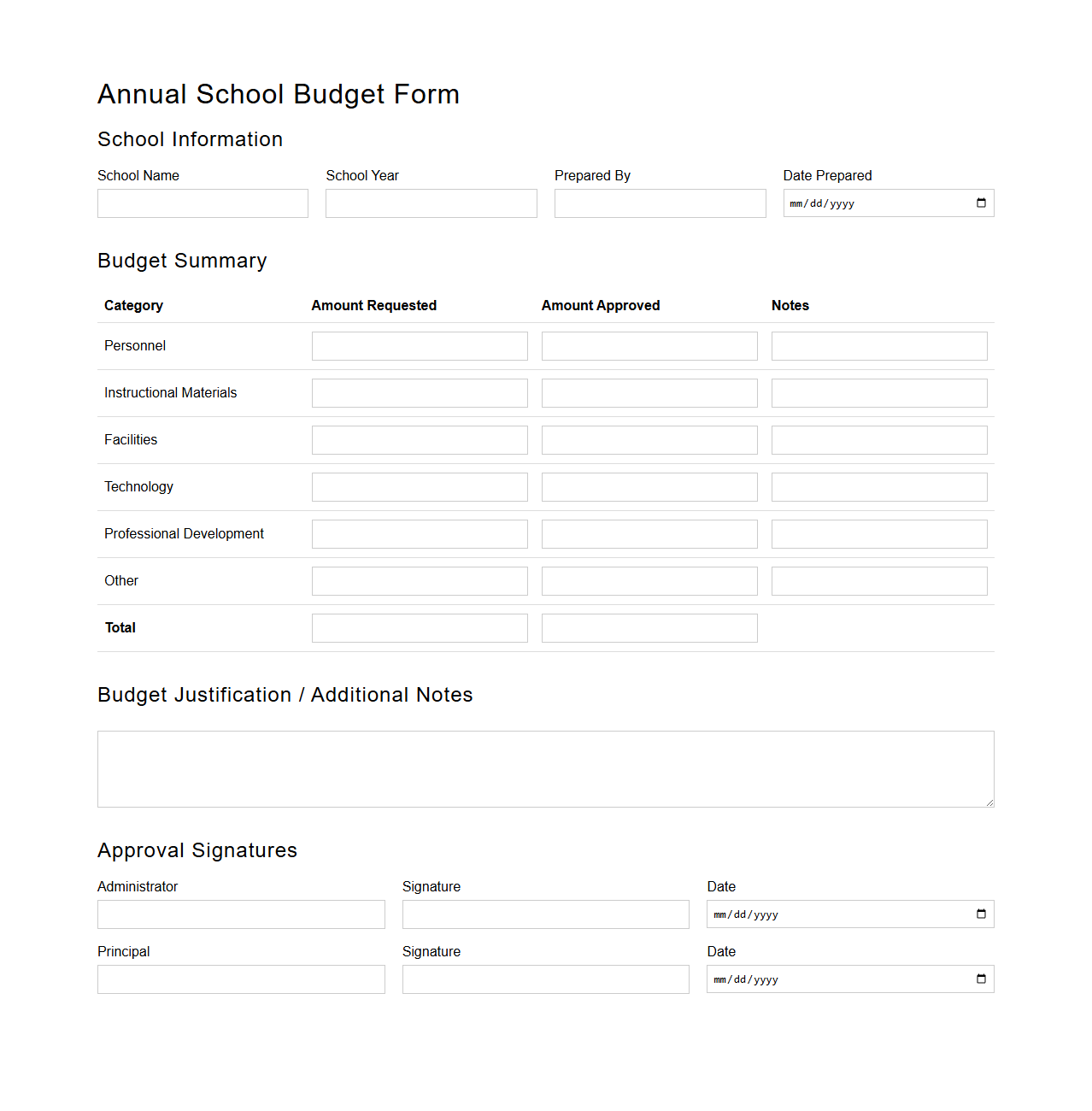 Annual School Budget Form for Administrators