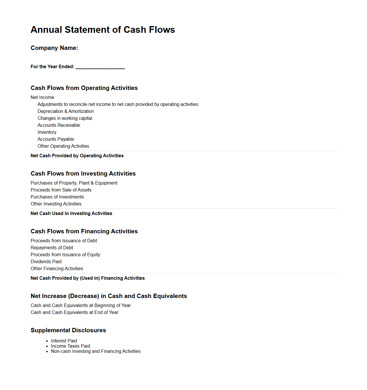 Annual Statement of Cash Flows Outline