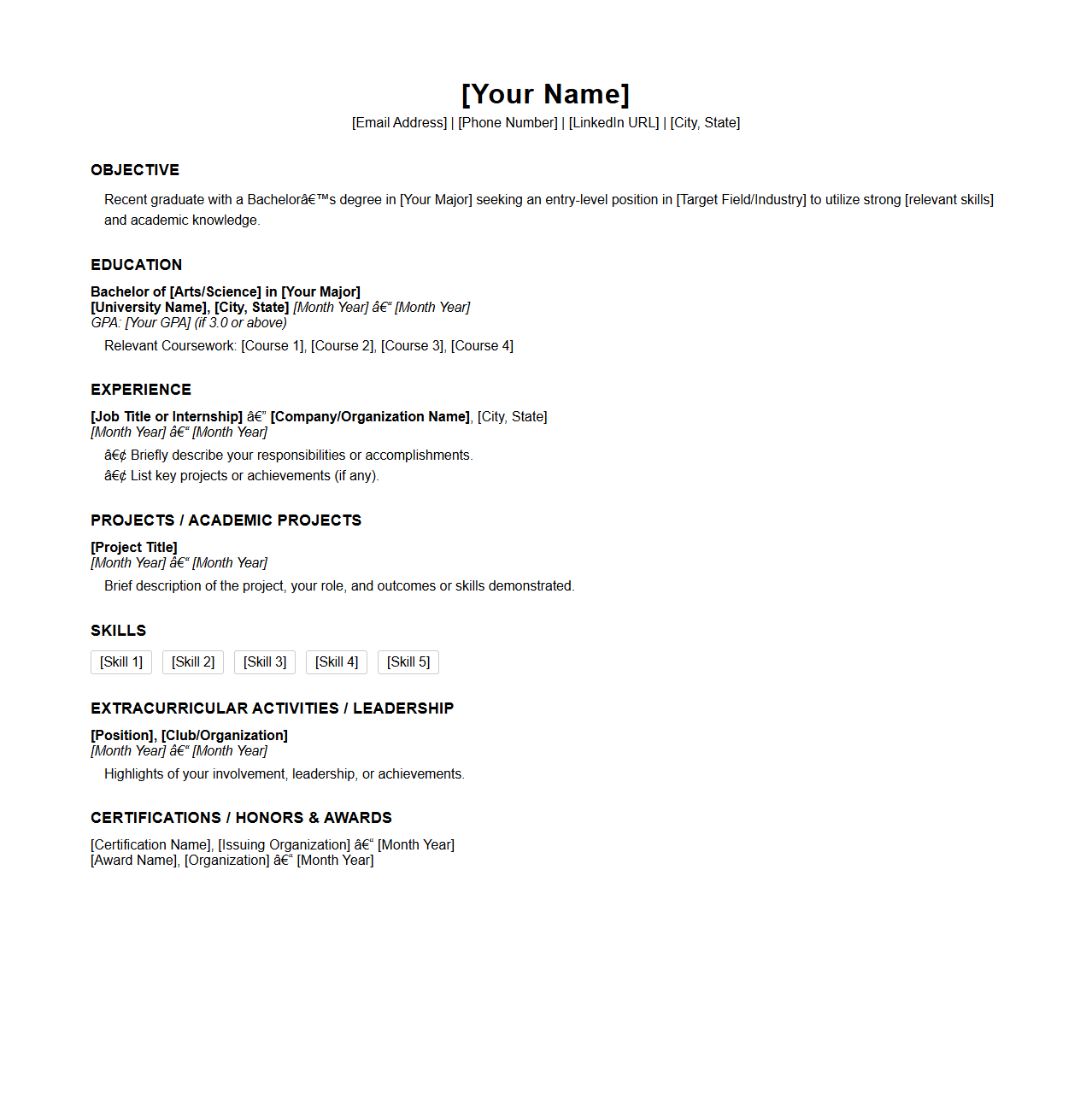 Blank Graduate Resume Template for Bachelor’s Degree Holders