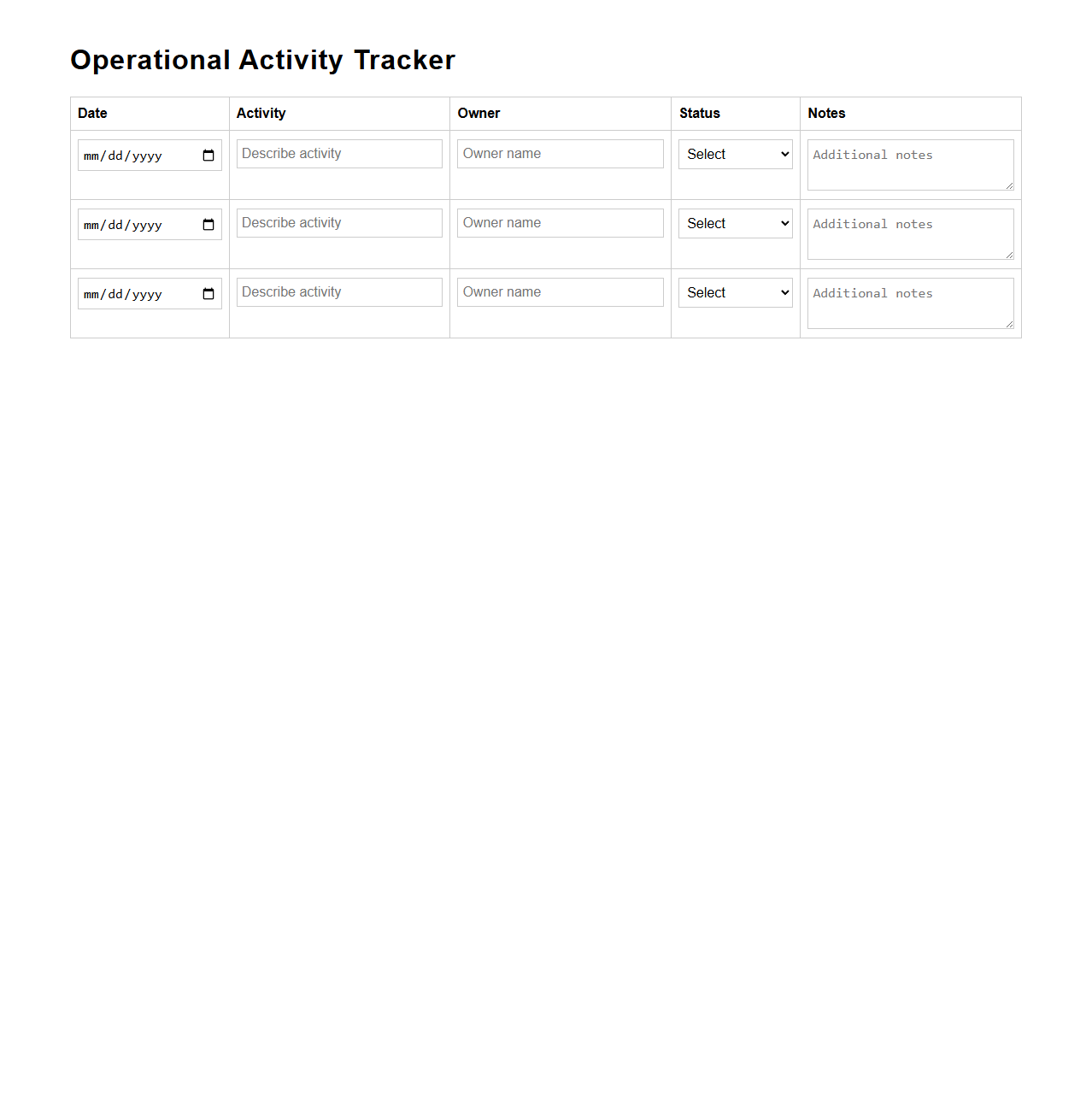 Blank Operational Activity Tracker Template