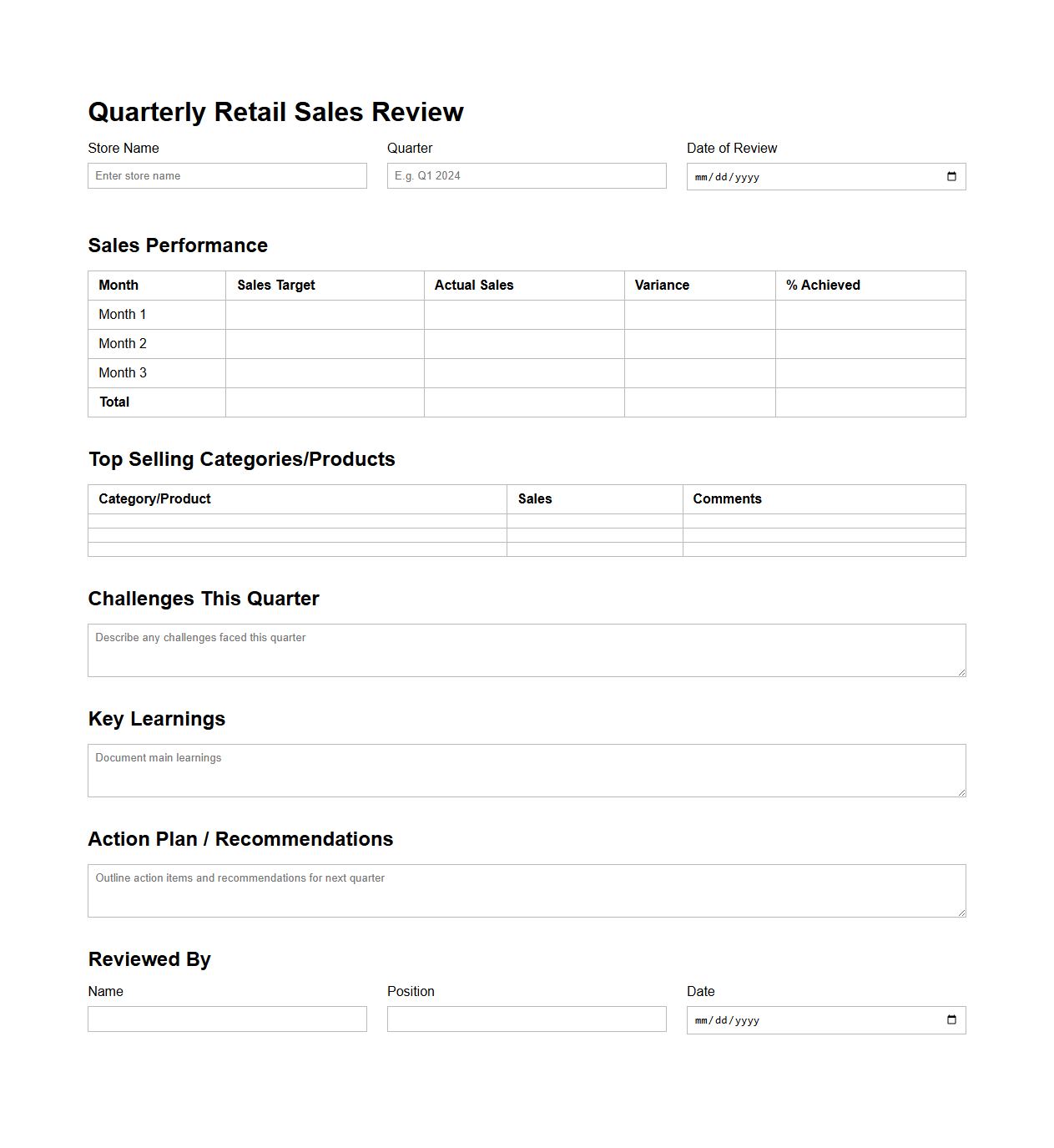 Blank Quarterly Retail Sales Review Template