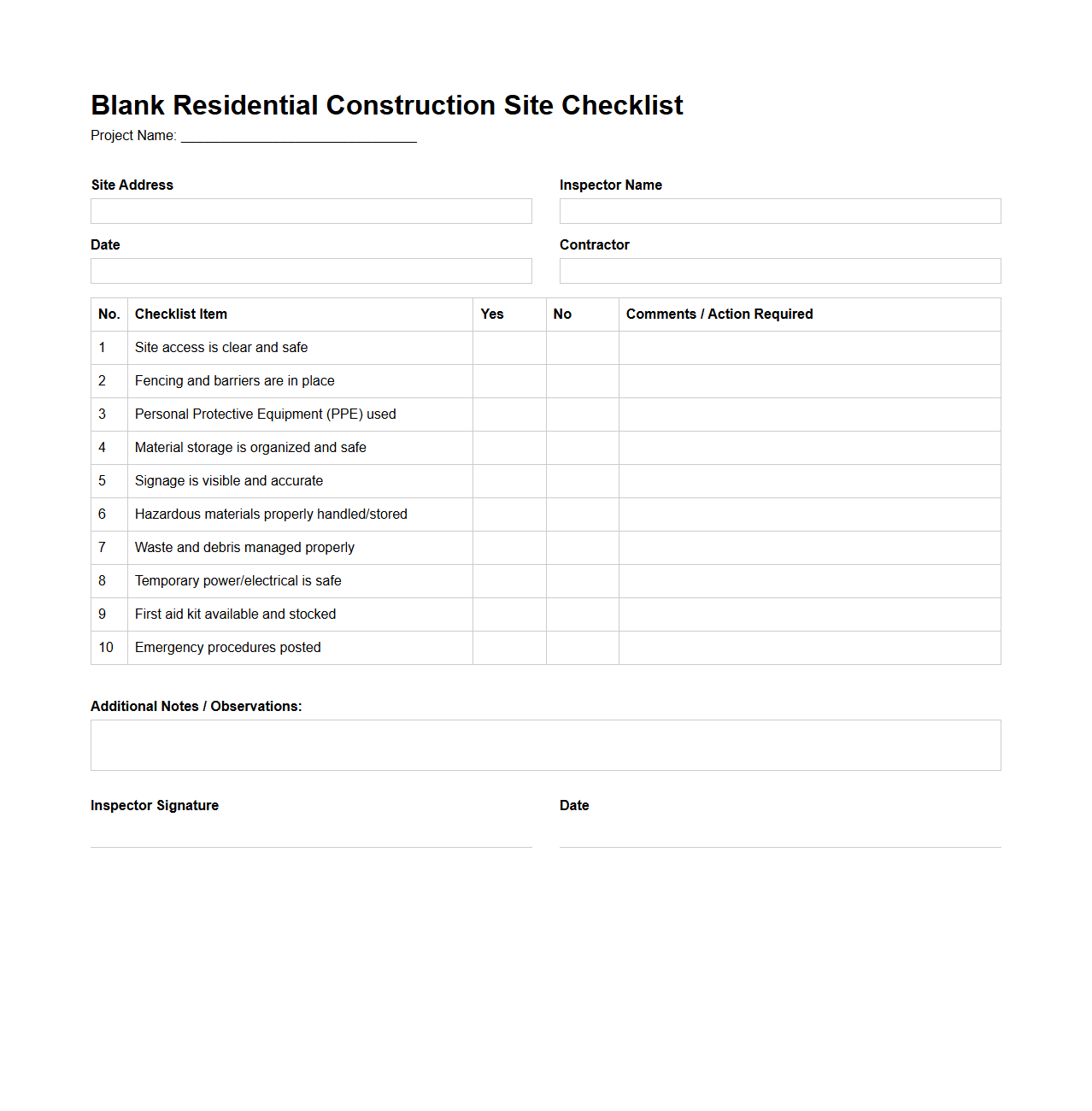 Blank Residential Construction Site Checklist Template