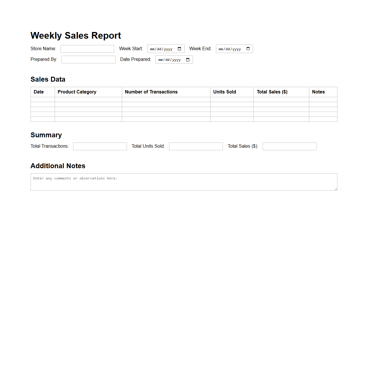 Blank Weekly Sales Report for Retail Stores