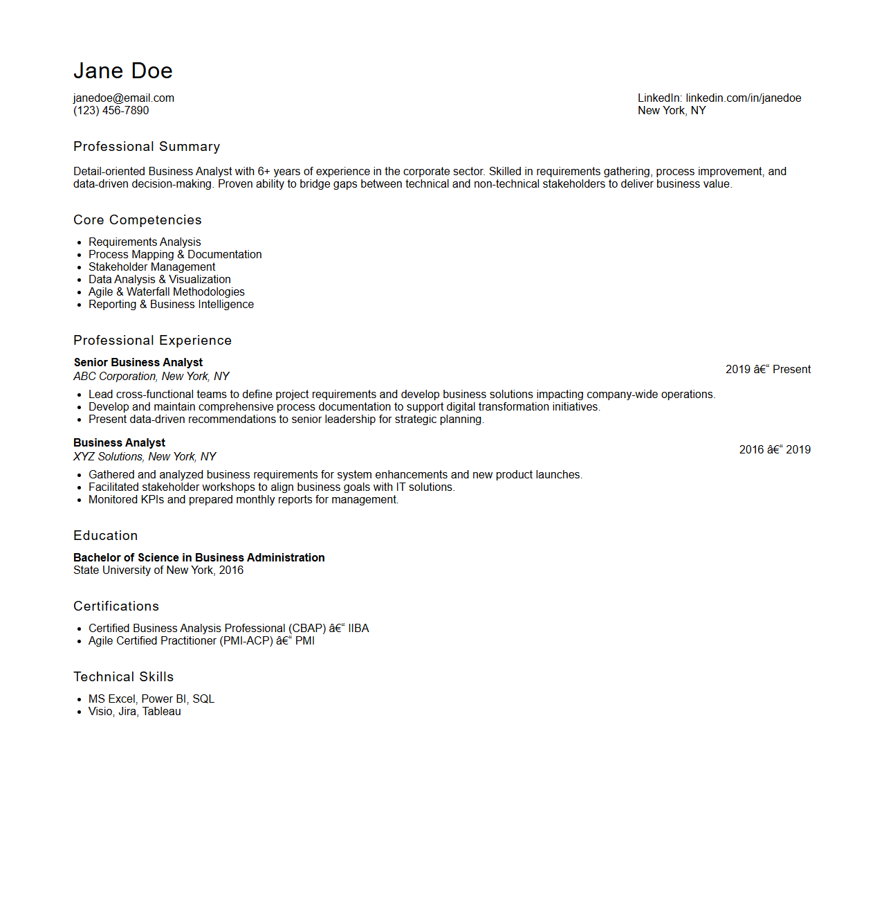Business Analyst Resume Template for Corporate Sector