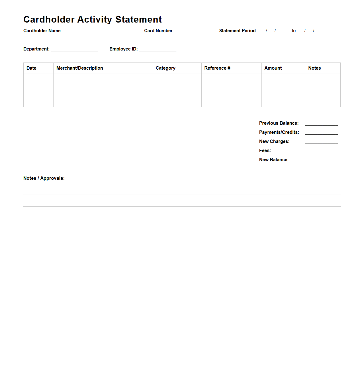 Cardholder Activity Statement Template