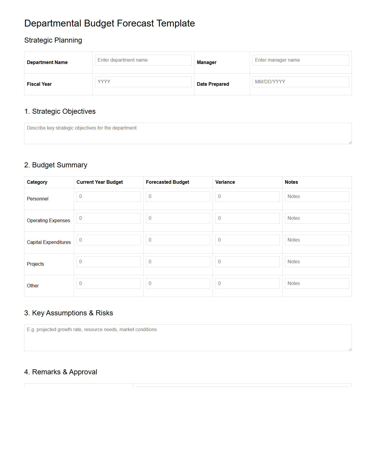 Departmental Budget Forecast Template for Strategic Planning