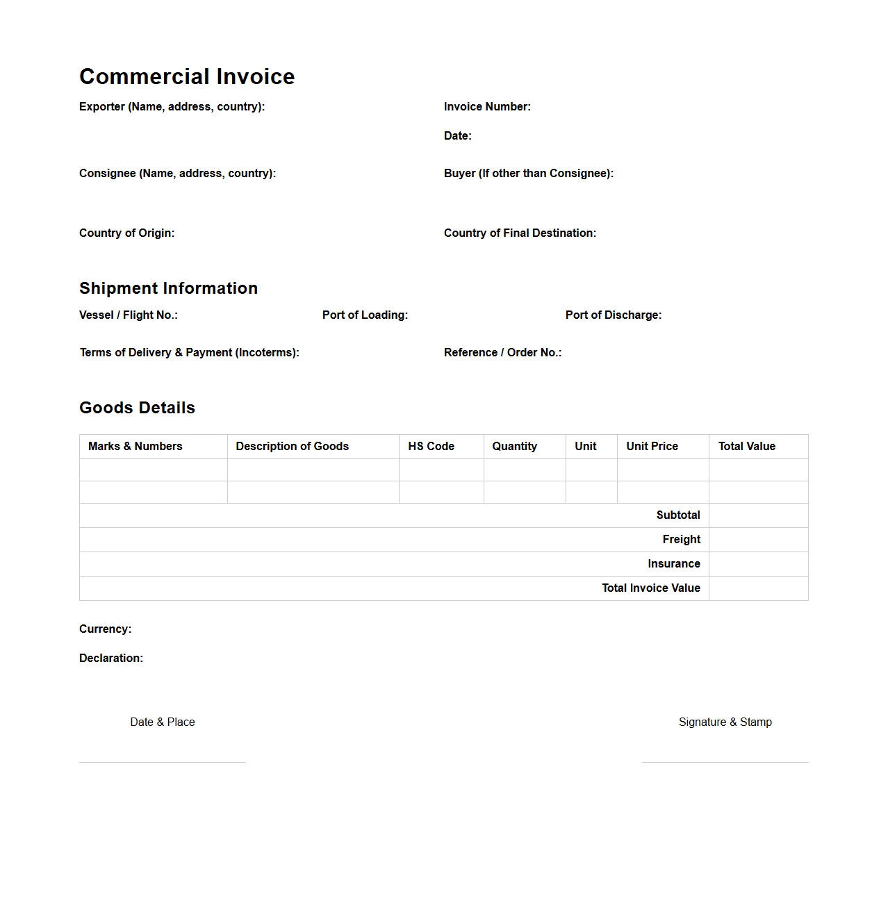 Detailed Commercial Invoice for Export Shipments