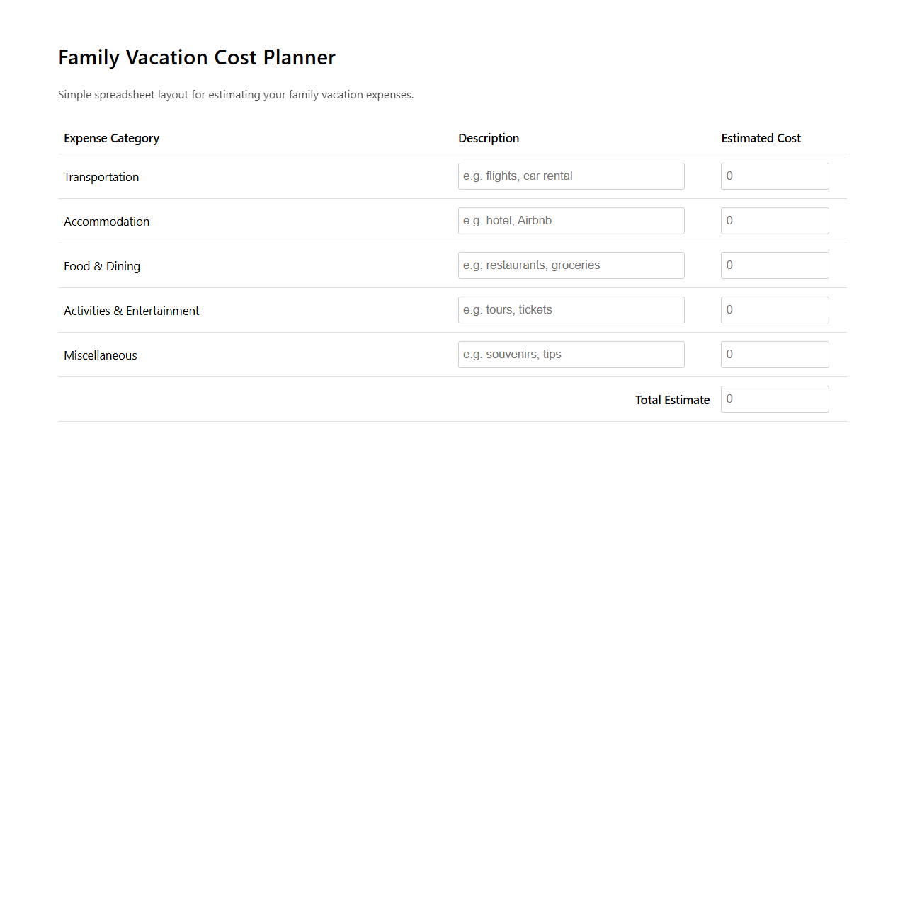 Family Vacation Cost Planner Spreadsheet