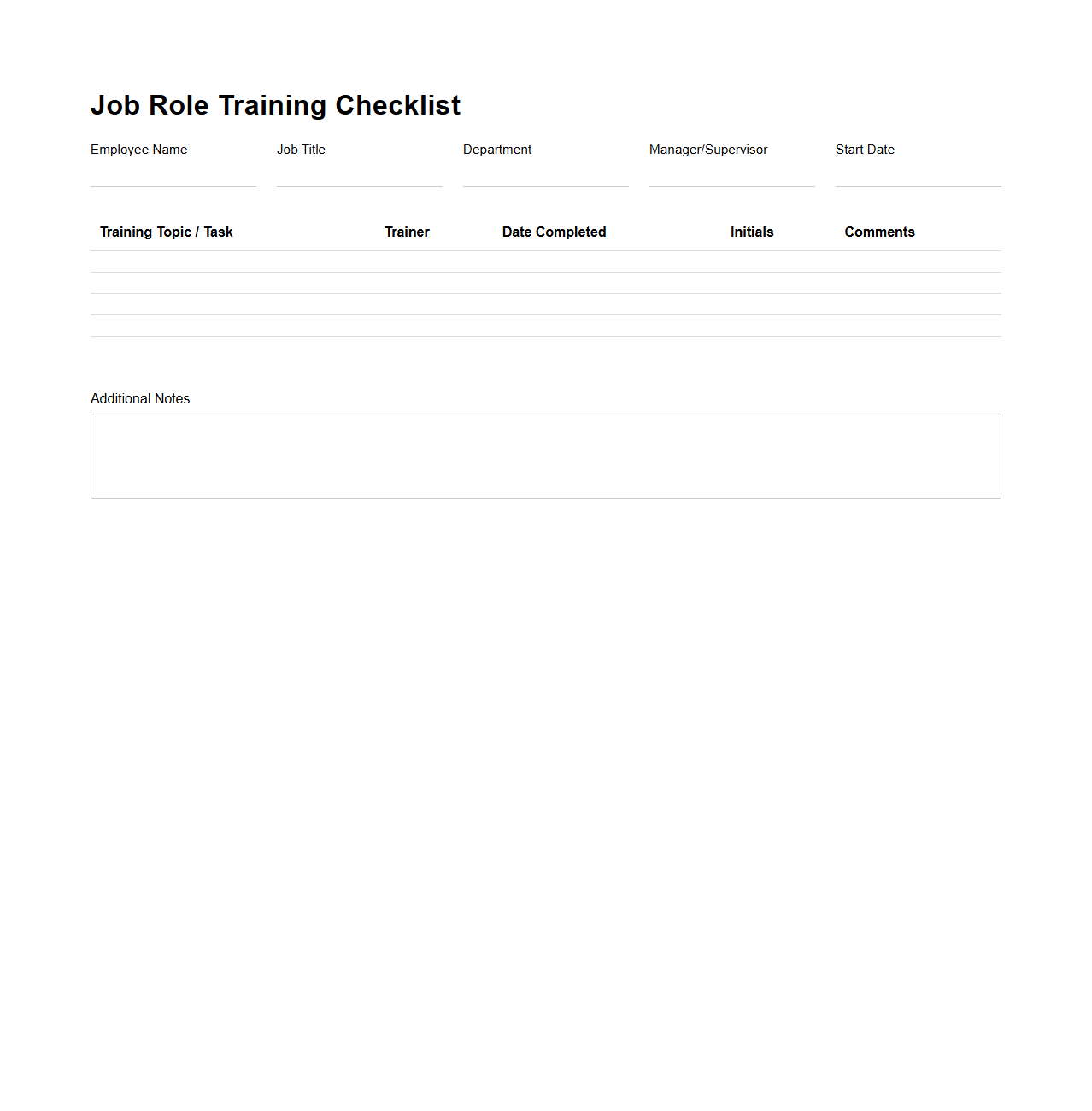 Job Role Training Checklist Template